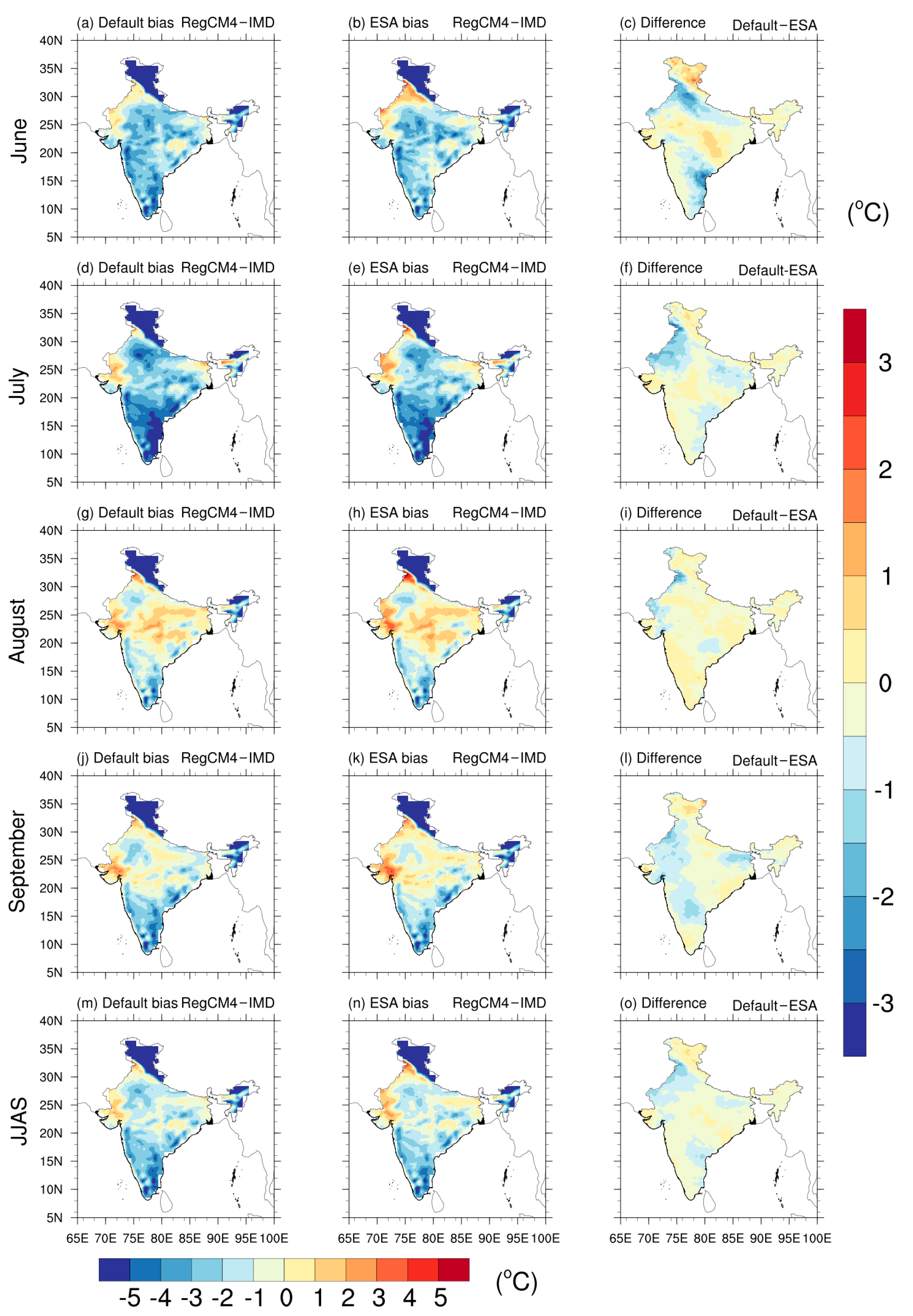 Atmosphere 12 01148 g002 Atmosphere 12 01148 g002