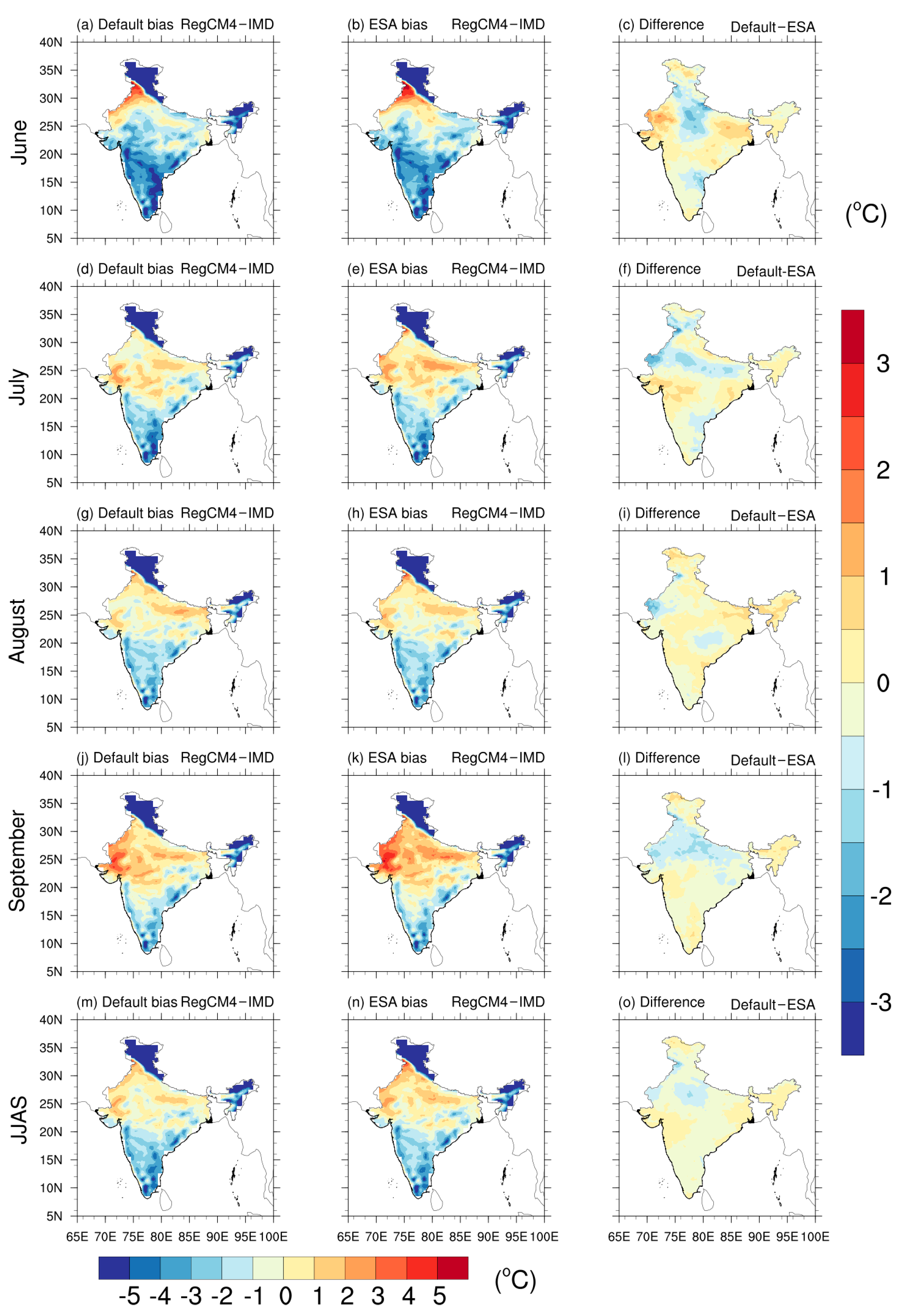 Atmosphere 12 01148 g003 Atmosphere 12 01148 g003