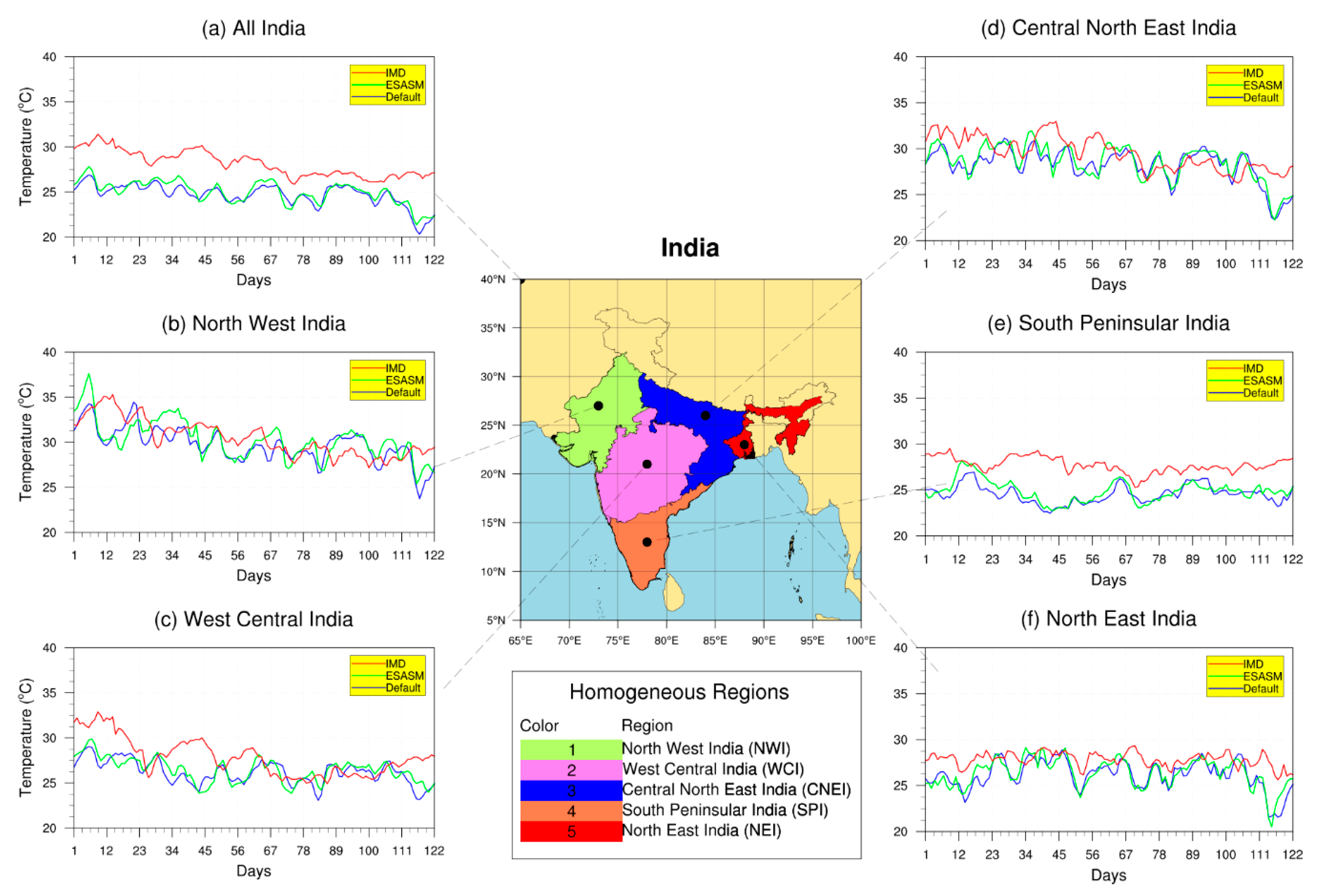 Atmosphere 12 01148 g004 Atmosphere 12 01148 g004