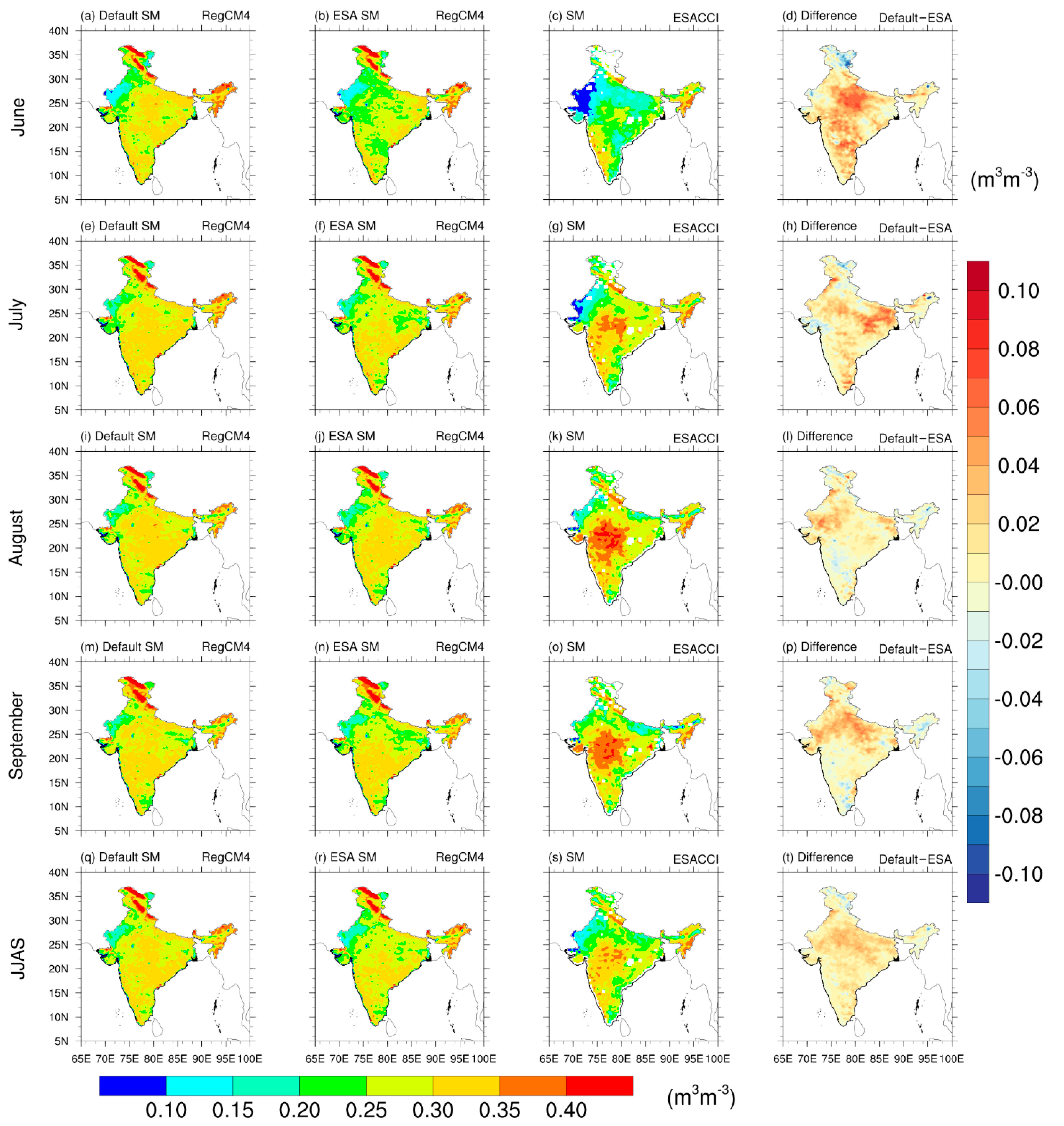 Atmosphere 12 01148 g007 Atmosphere 12 01148 g007