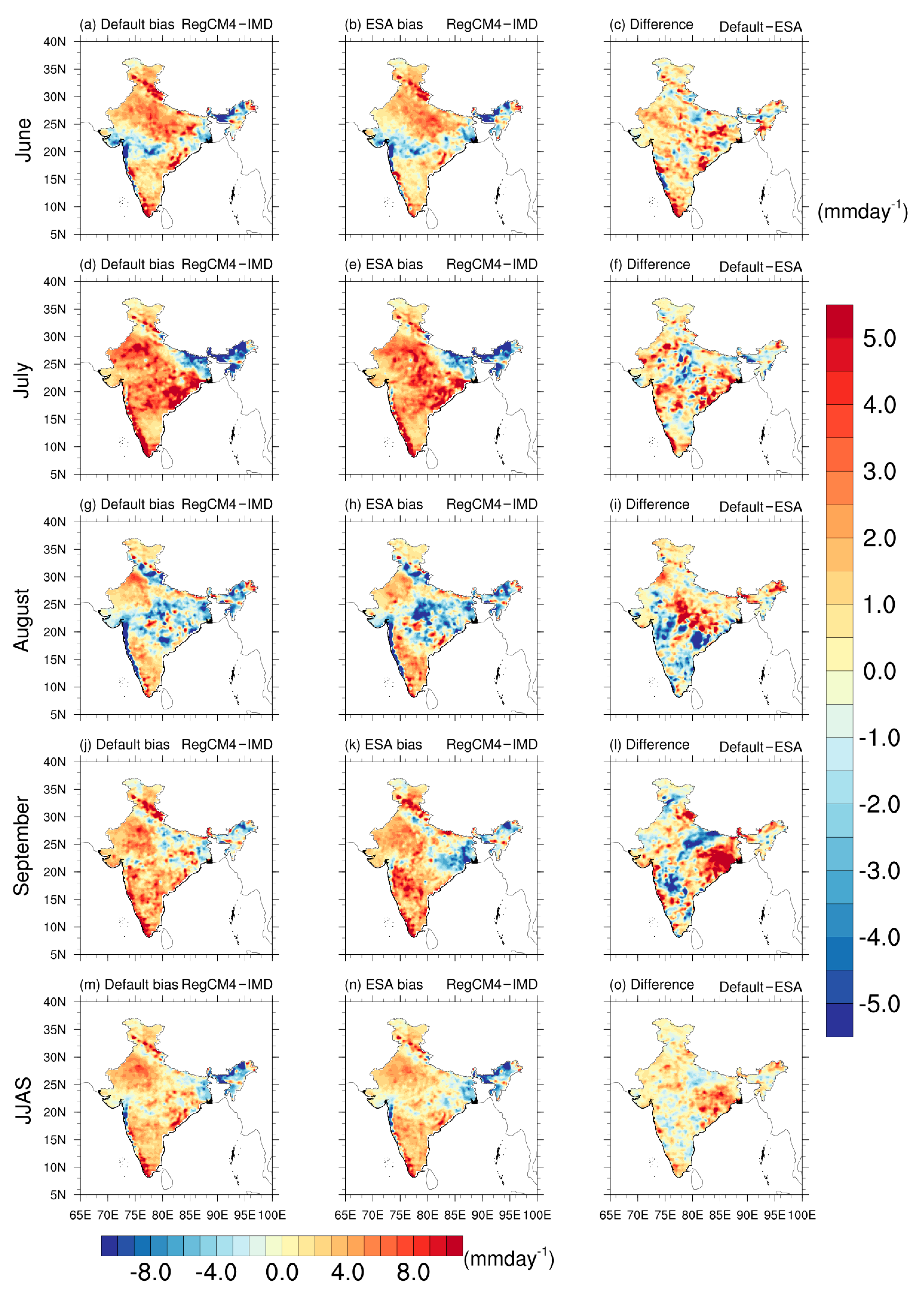 Atmosphere 12 01148 g008 Atmosphere 12 01148 g008