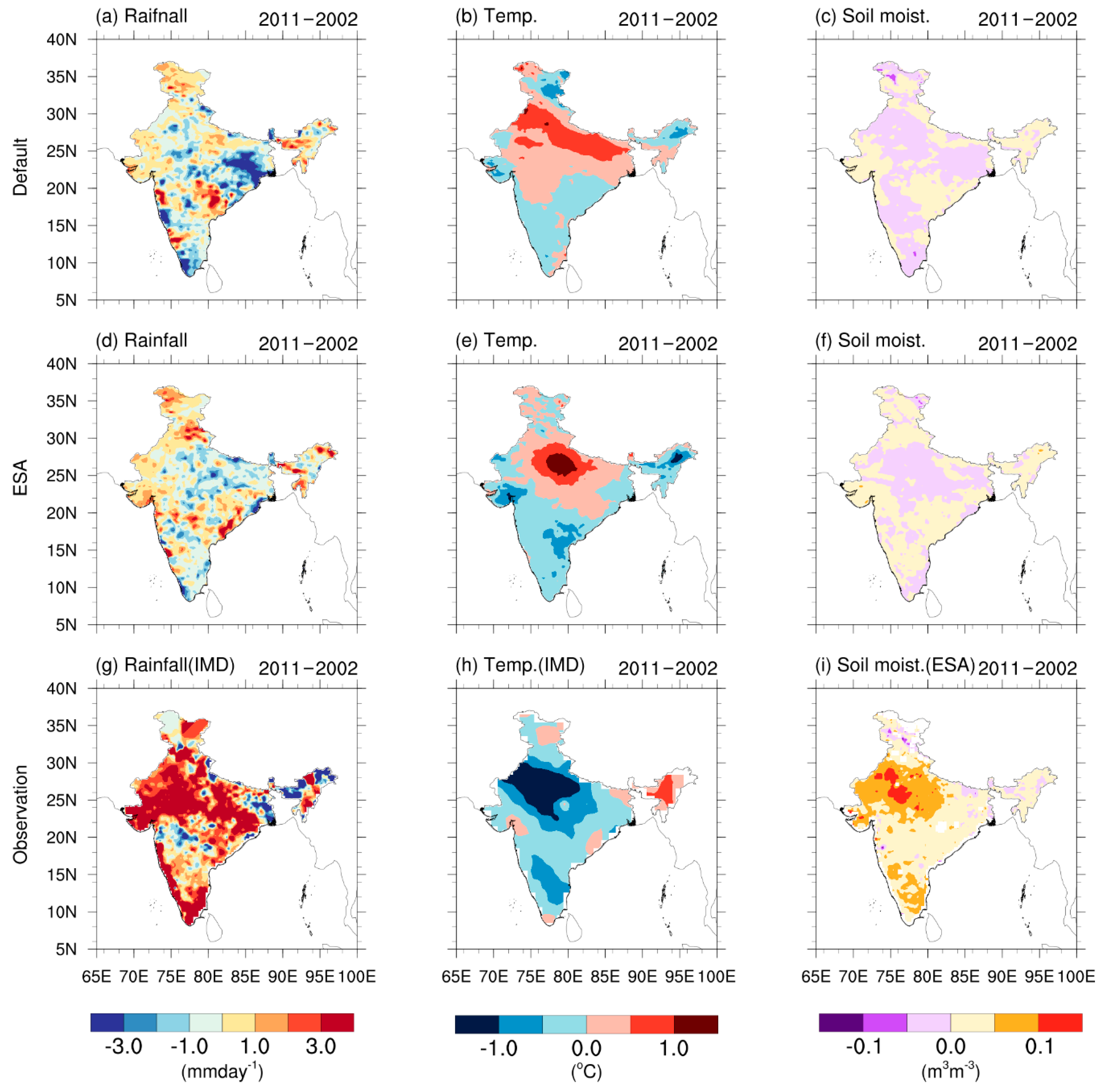 Atmosphere 12 01148 g012 Atmosphere 12 01148 g012