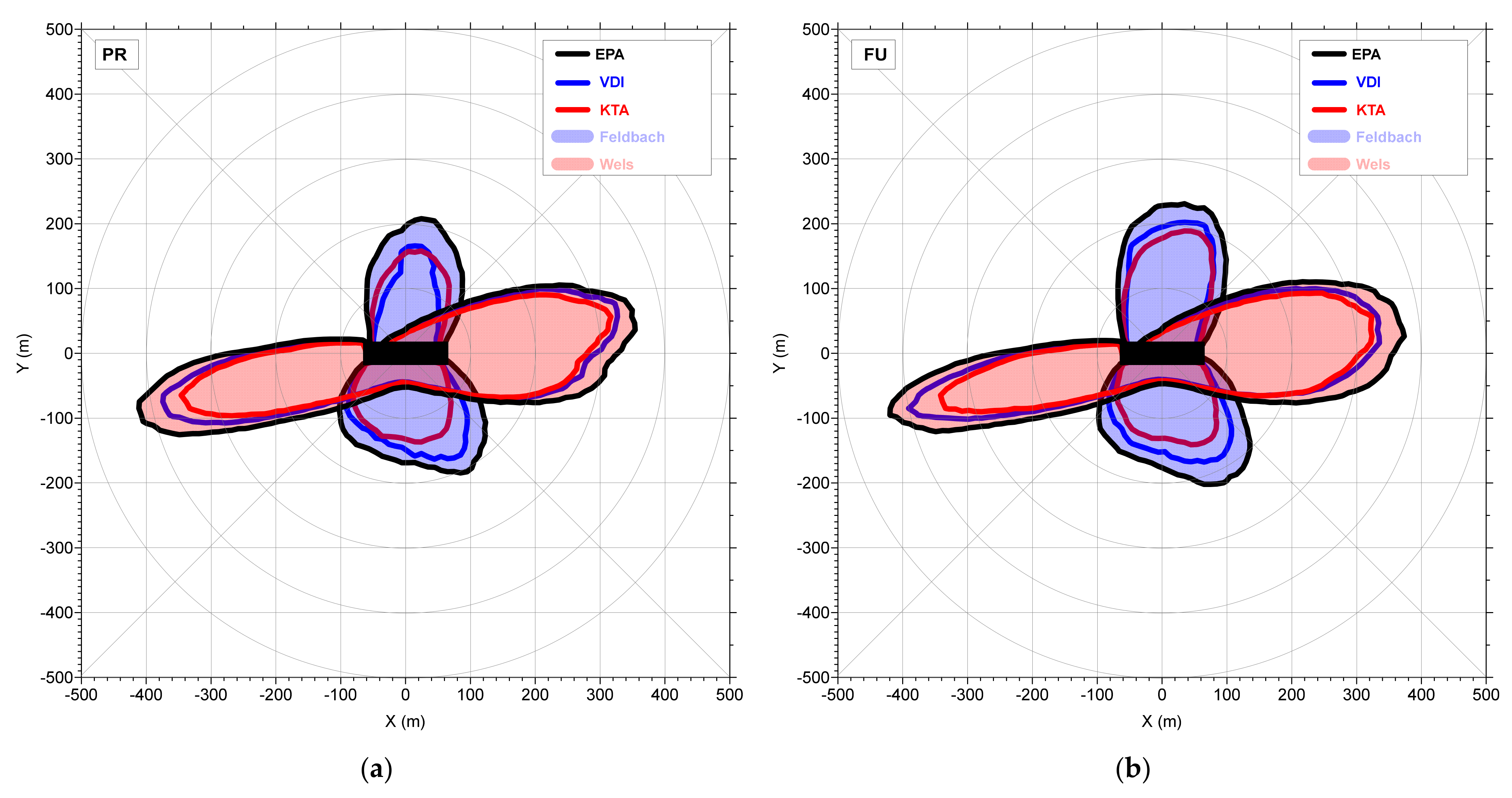 Atmosphere 12 01149 g008 Atmosphere 12 01149 g008