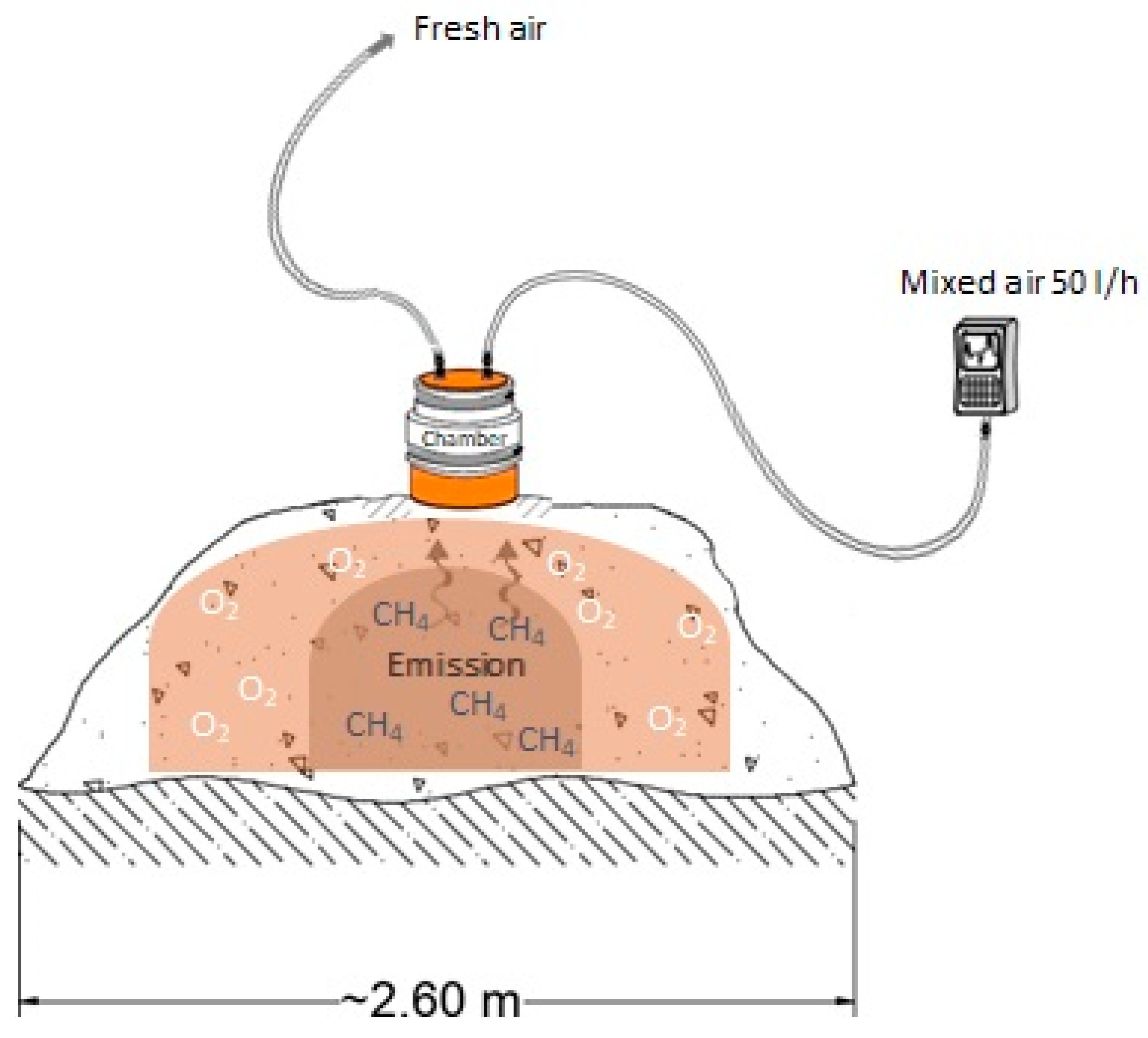 Atmosphere 12 01153 g002
