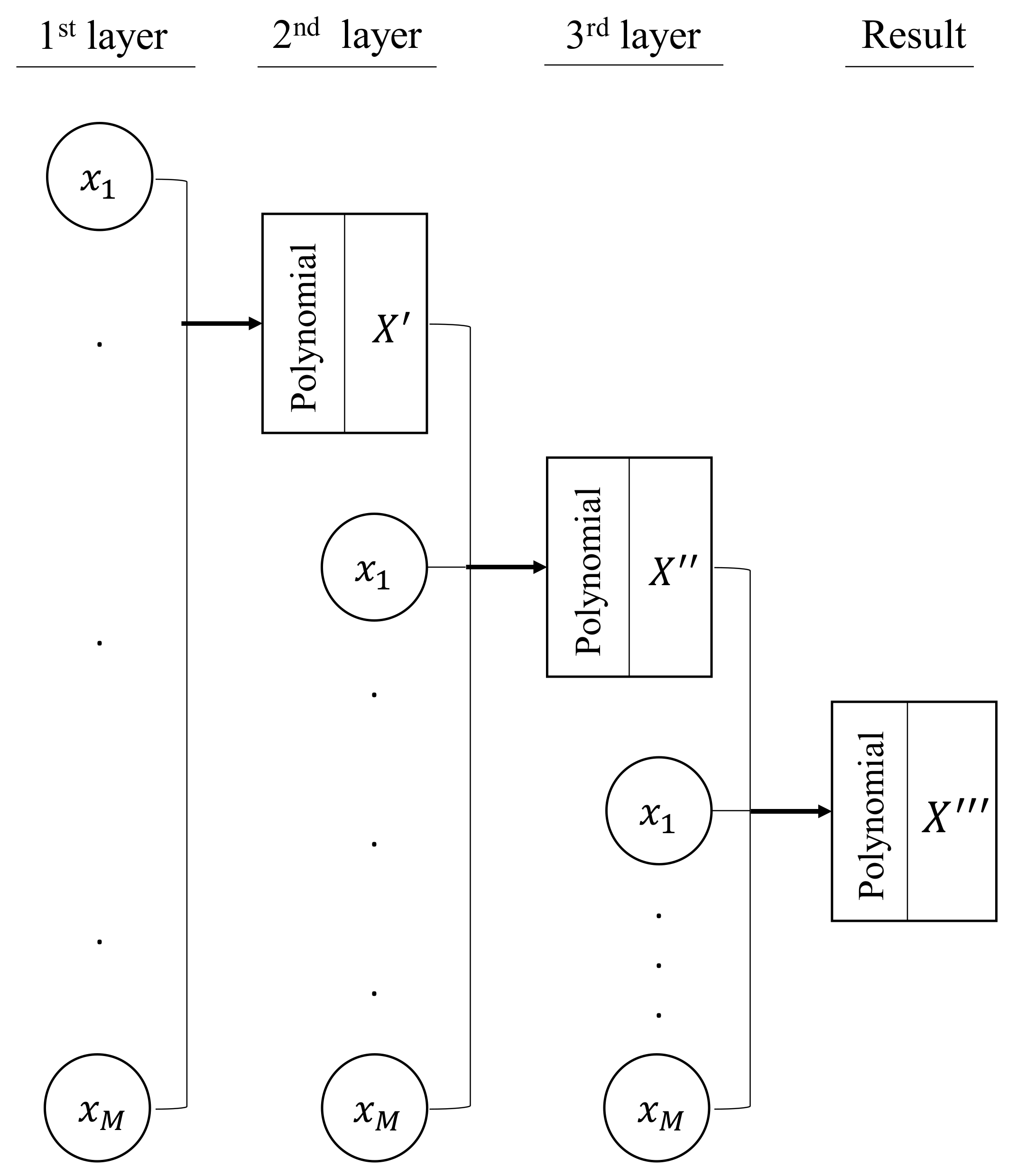Atmosphere 12 01154 g004 550