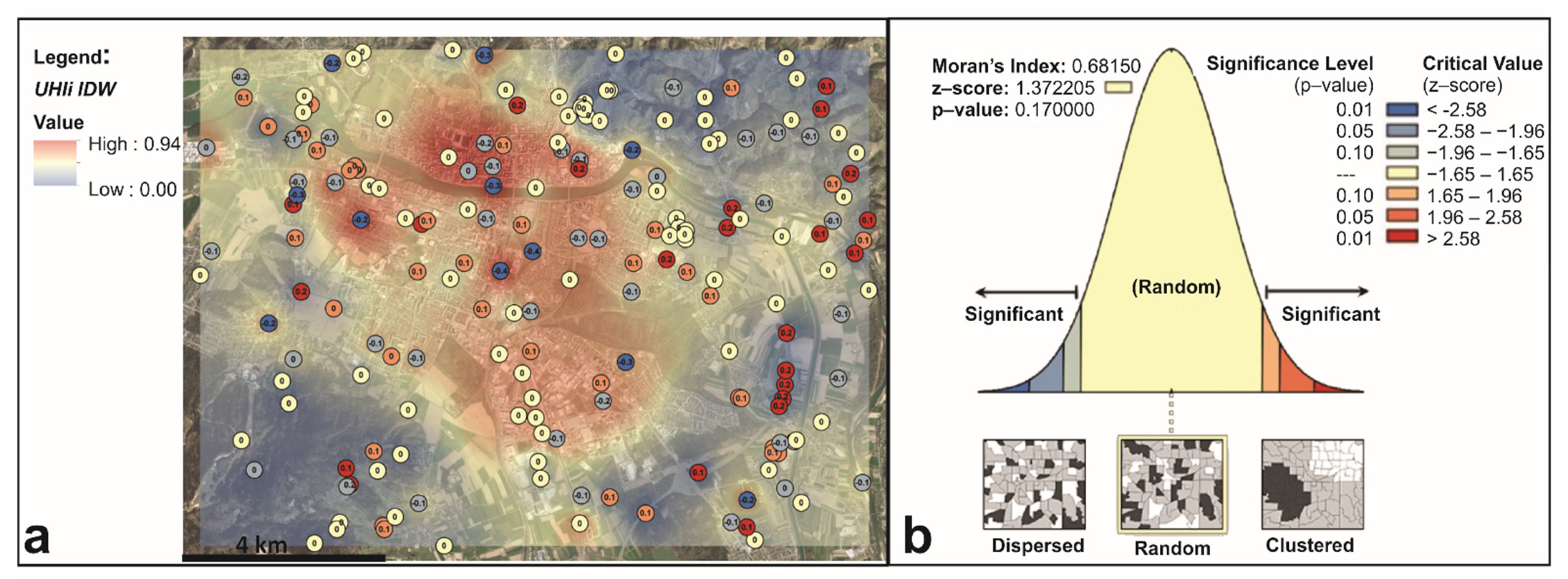 Atmosphere 12 01159 g005