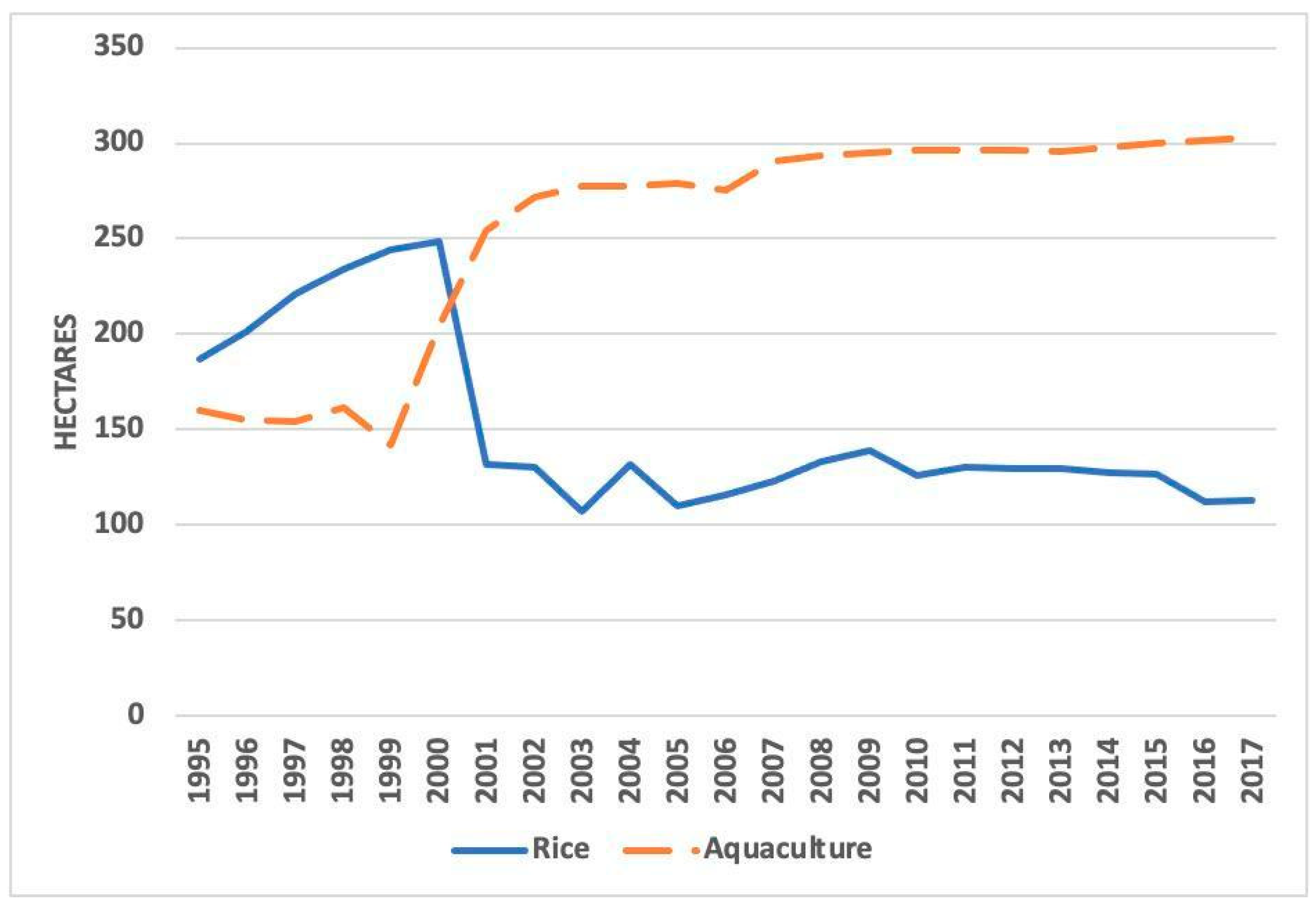 Atmosphere 12 01160 g001