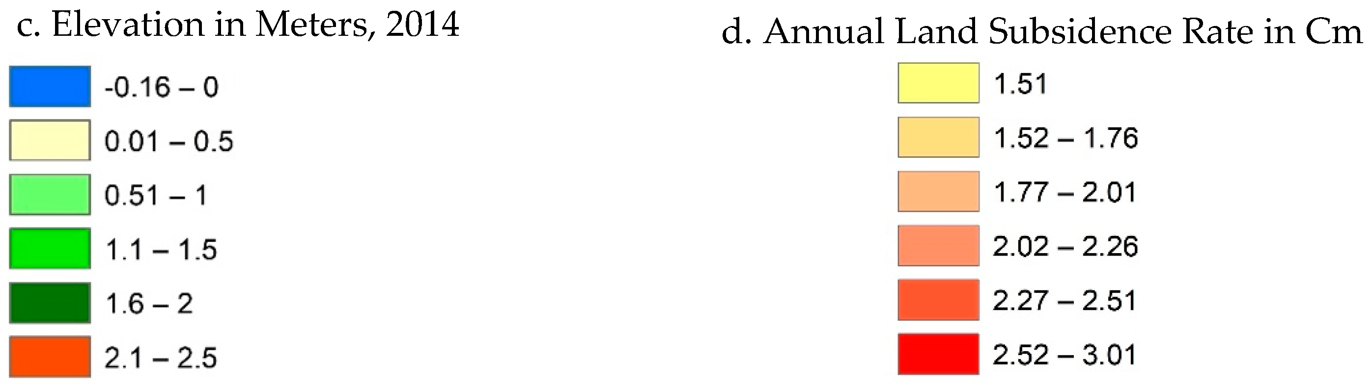 Atmosphere 12 01160 g002b