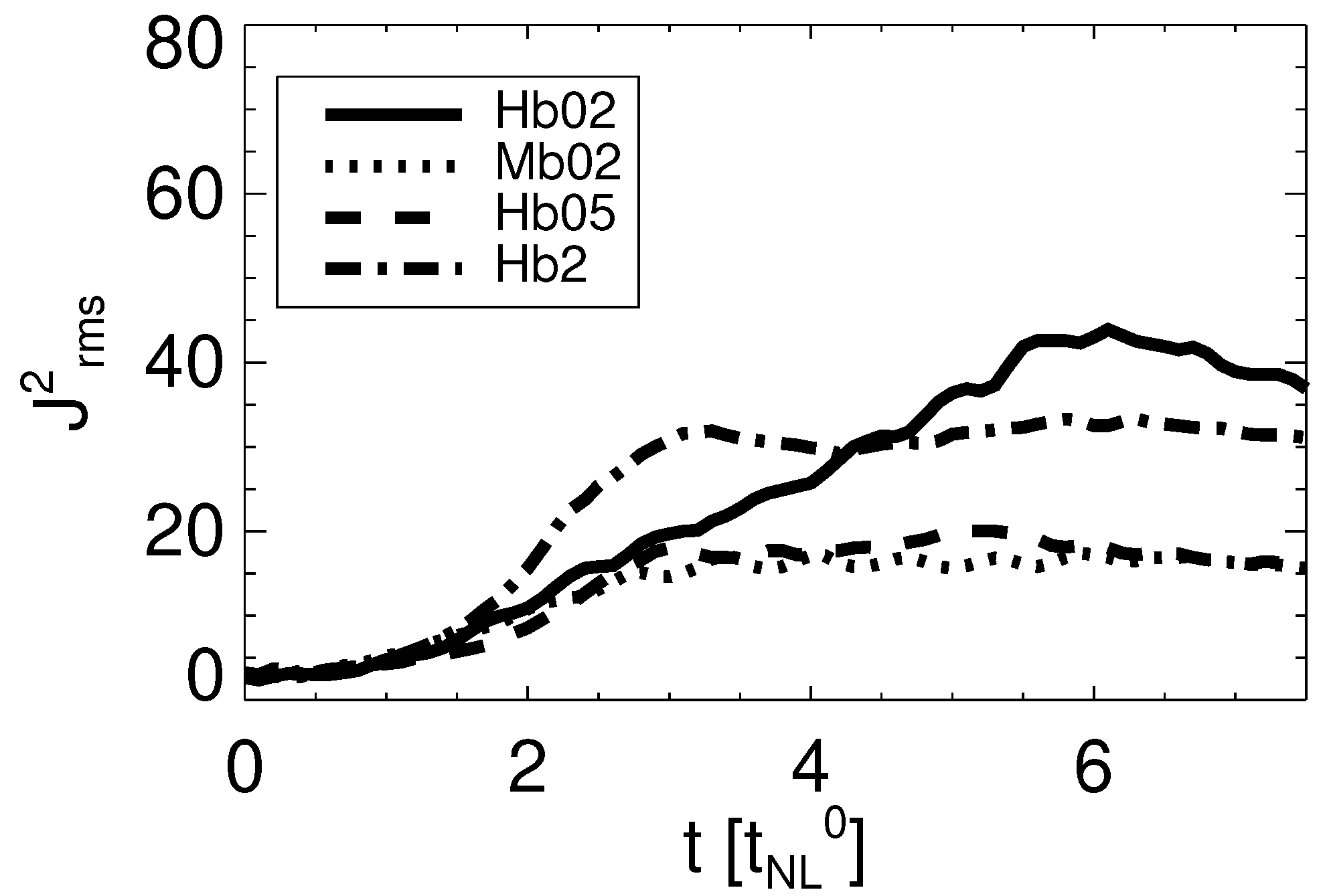 Atmosphere 12 01162 g004