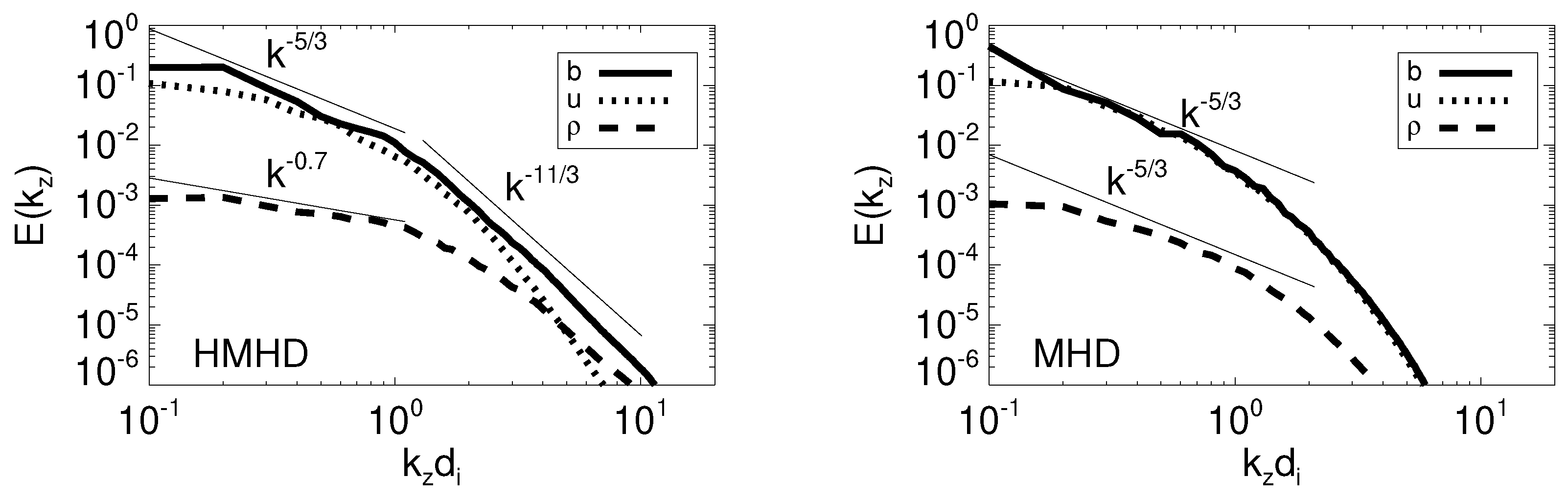 Atmosphere 12 01162 g006