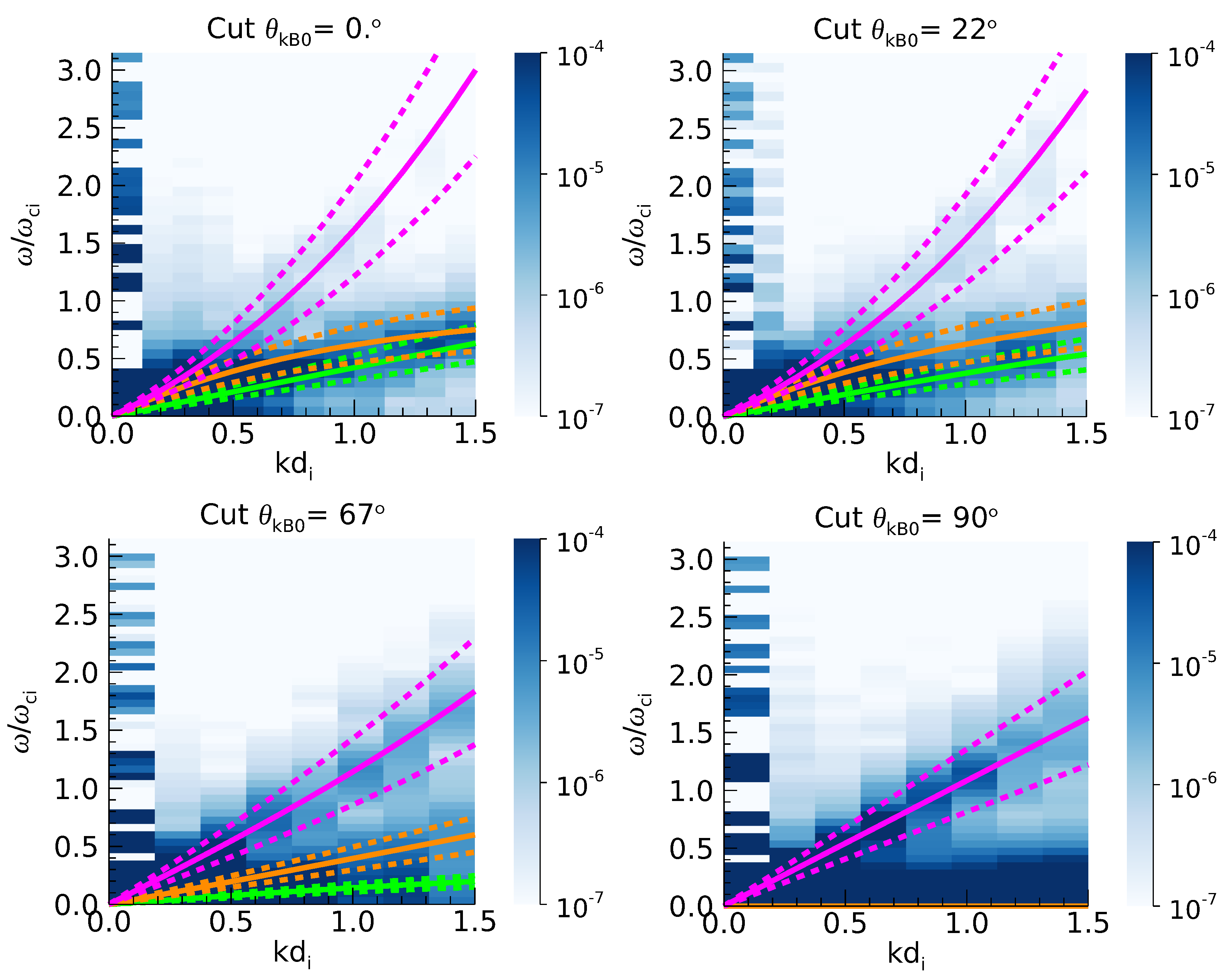 Atmosphere 12 01162 g008