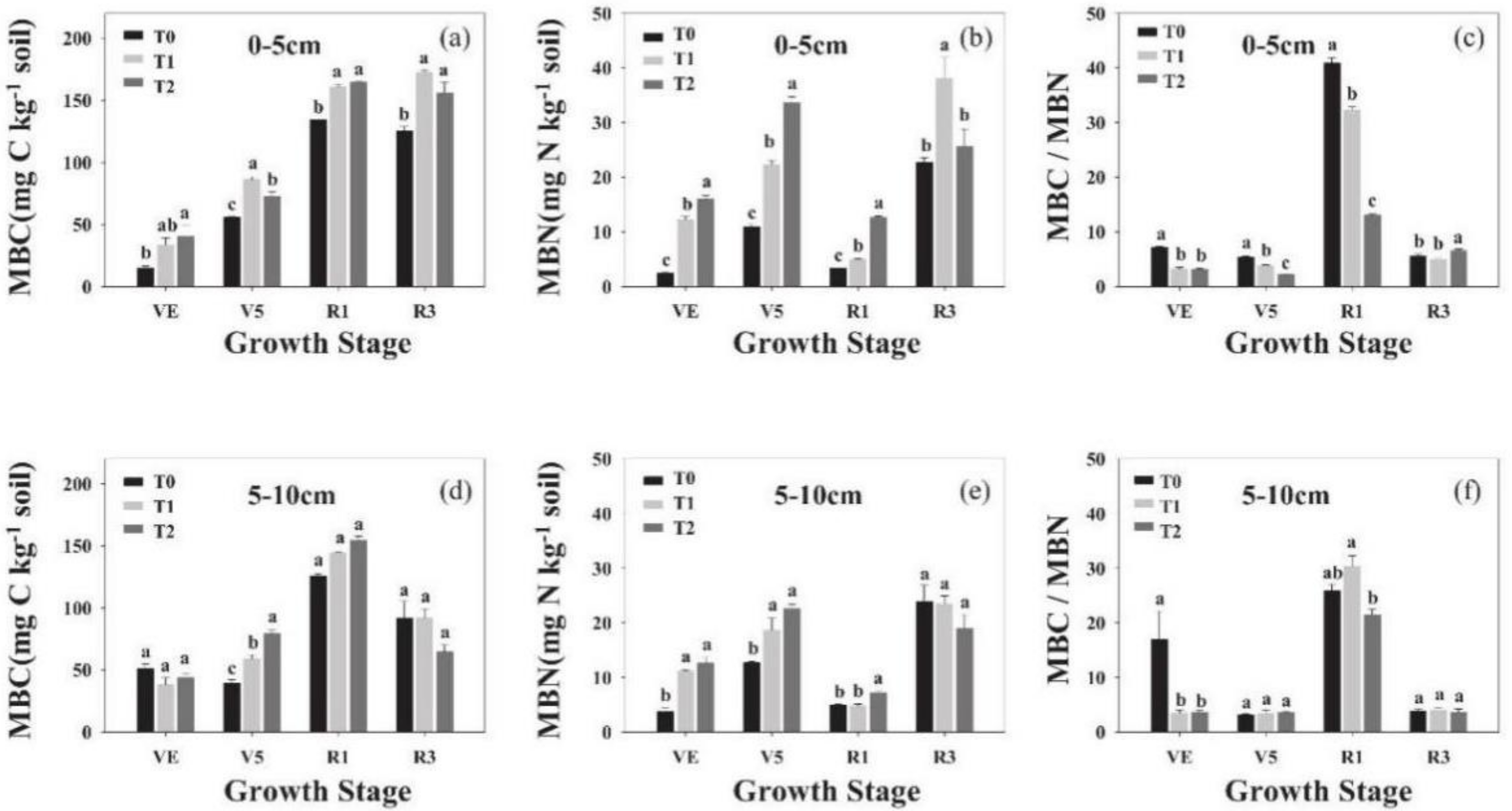 Atmosphere 12 01166 g001 Atmosphere 12 01166 g001