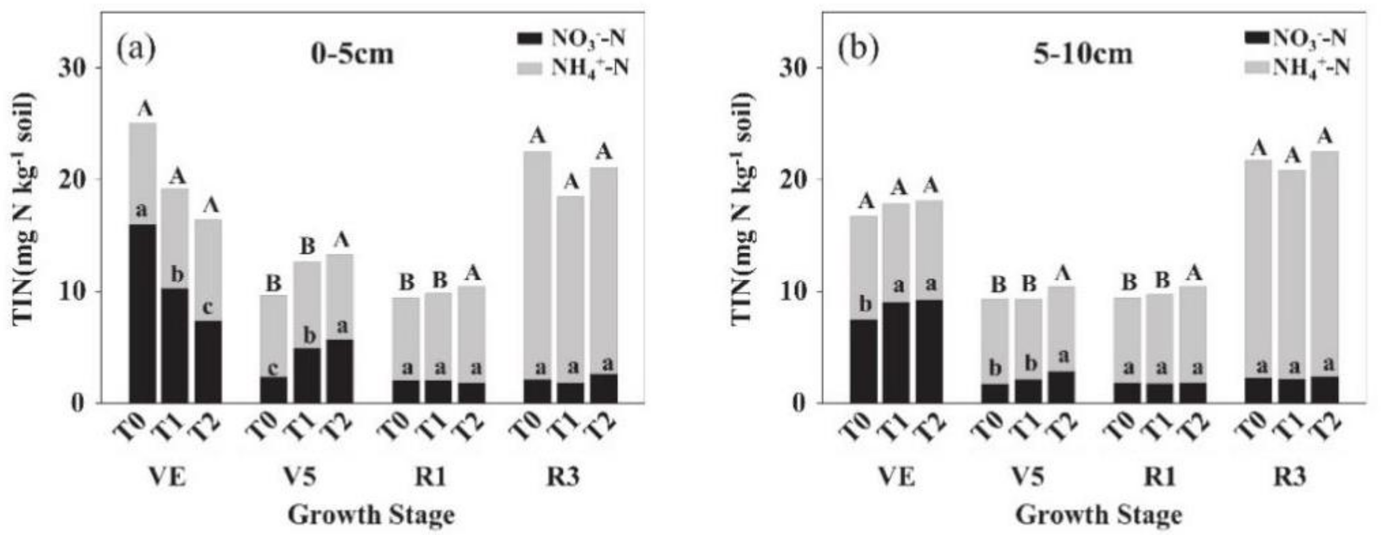 Atmosphere 12 01166 g003 Atmosphere 12 01166 g003