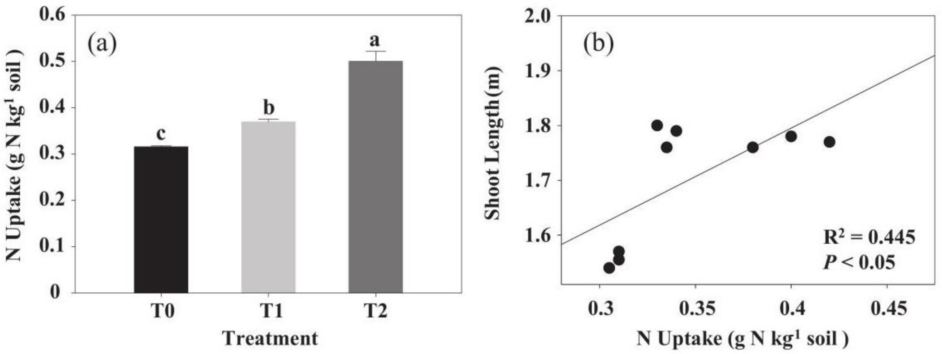 Atmosphere 12 01166 g005 Atmosphere 12 01166 g005