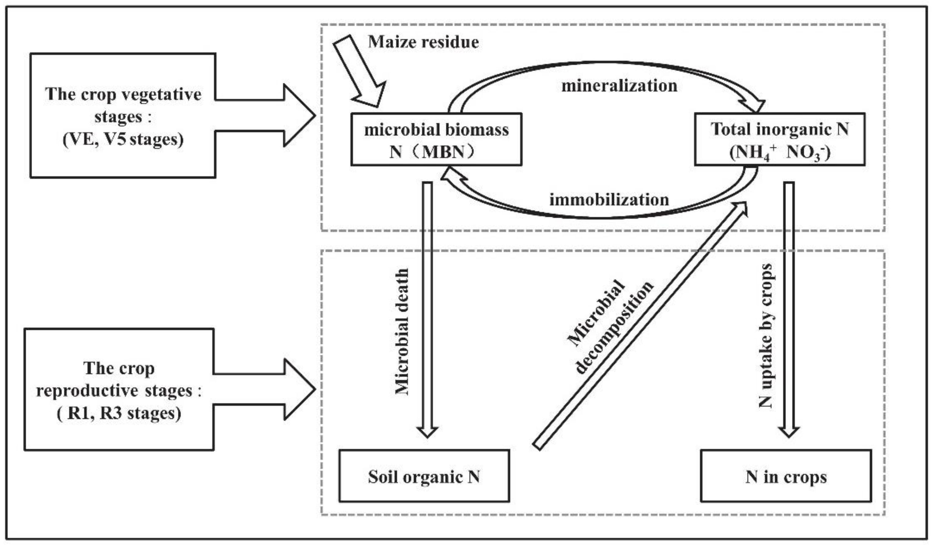 Atmosphere 12 01166 g007 Atmosphere 12 01166 g007