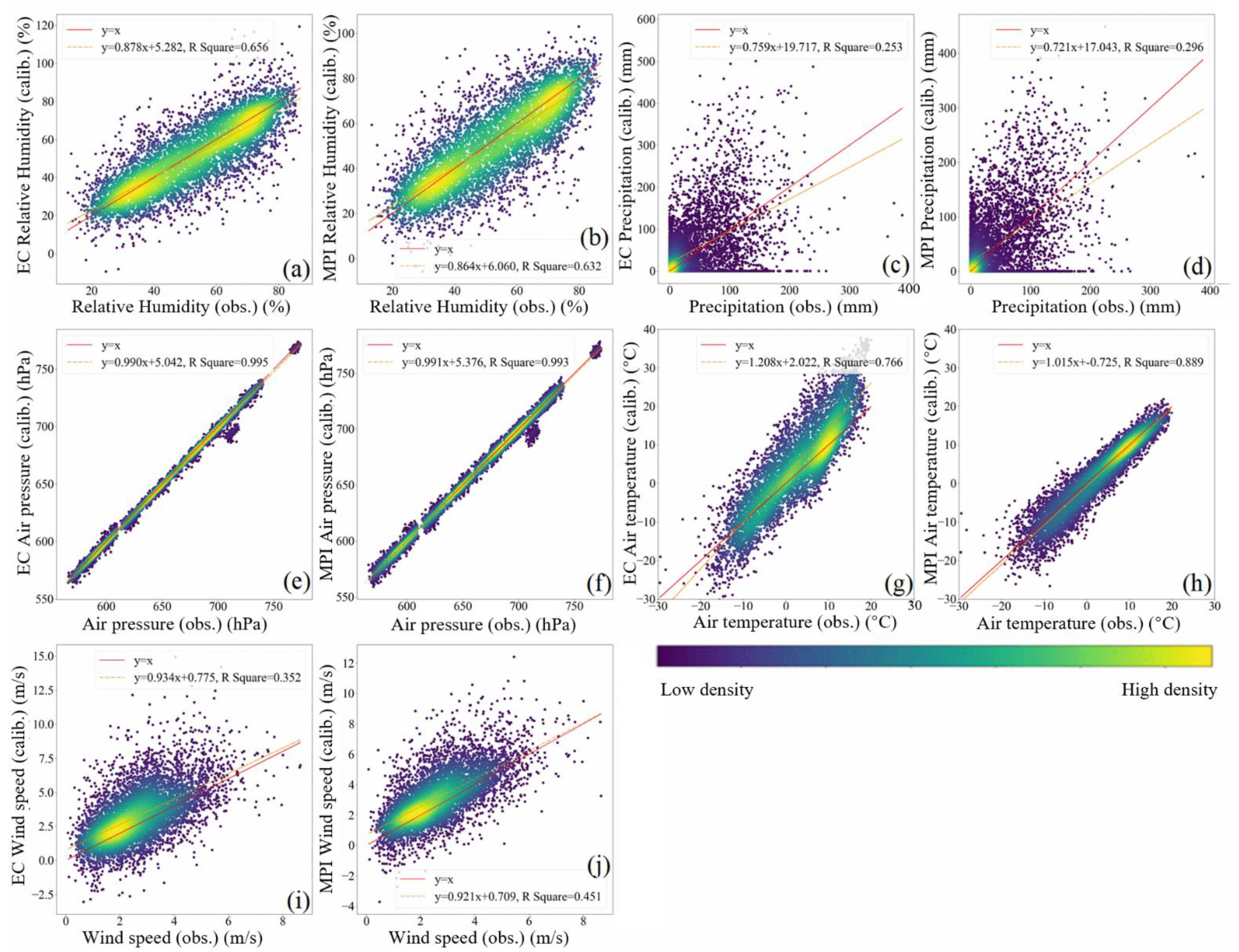 Atmosphere 12 01170 g003 550