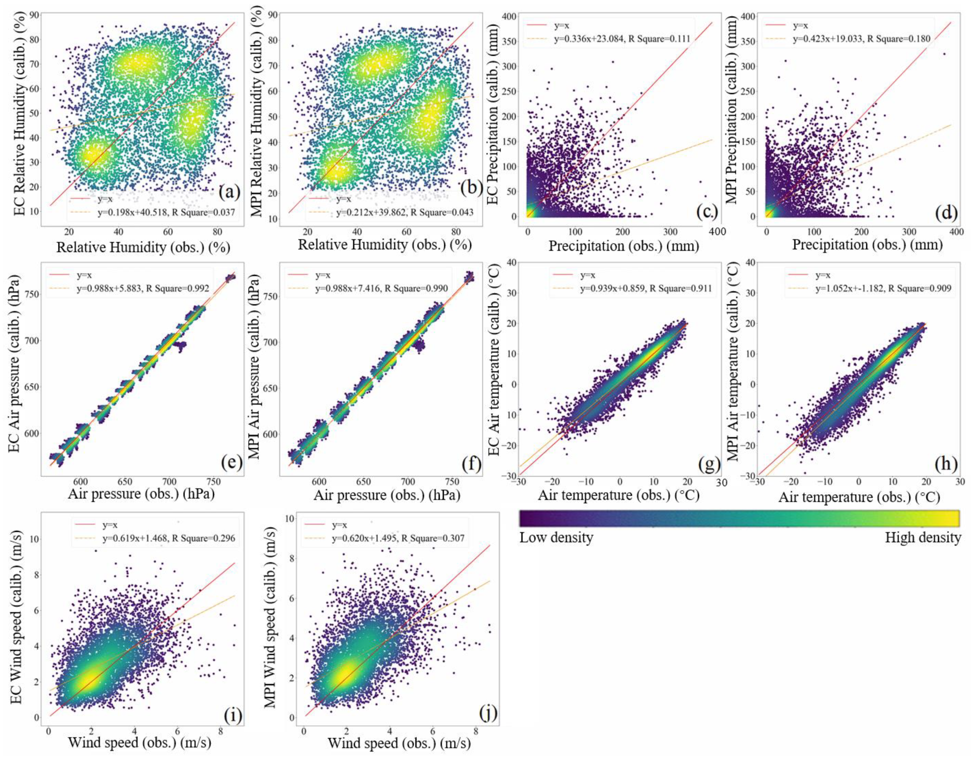 Atmosphere 12 01170 g011 550