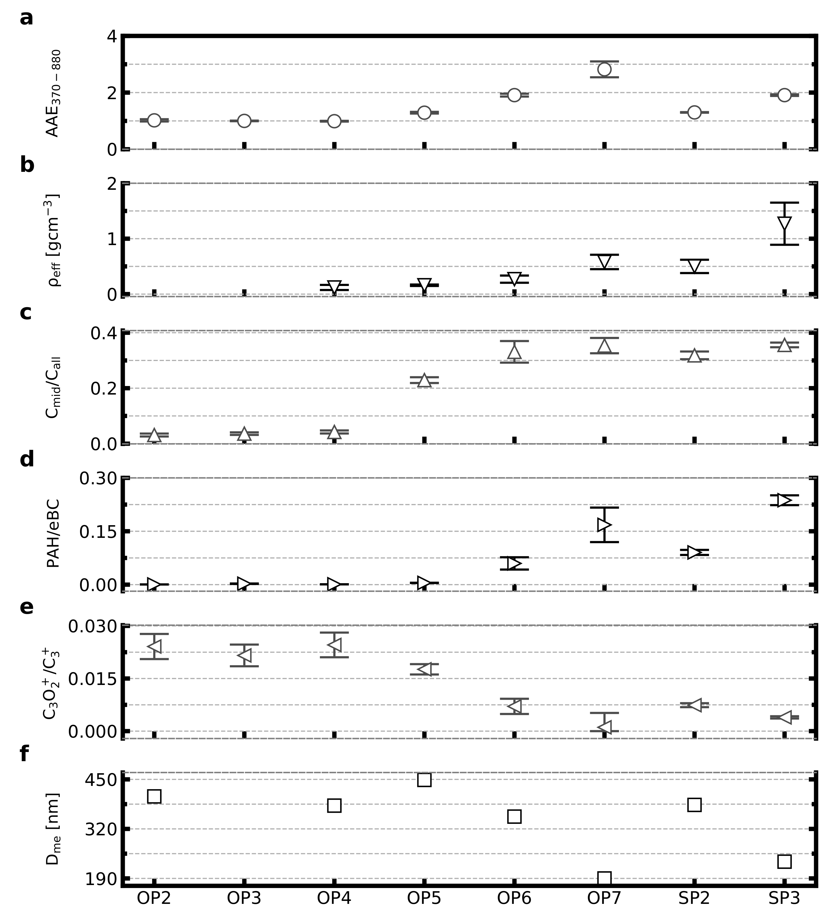 Atmosphere 12 01173 g002 Atmosphere 12 01173 g002