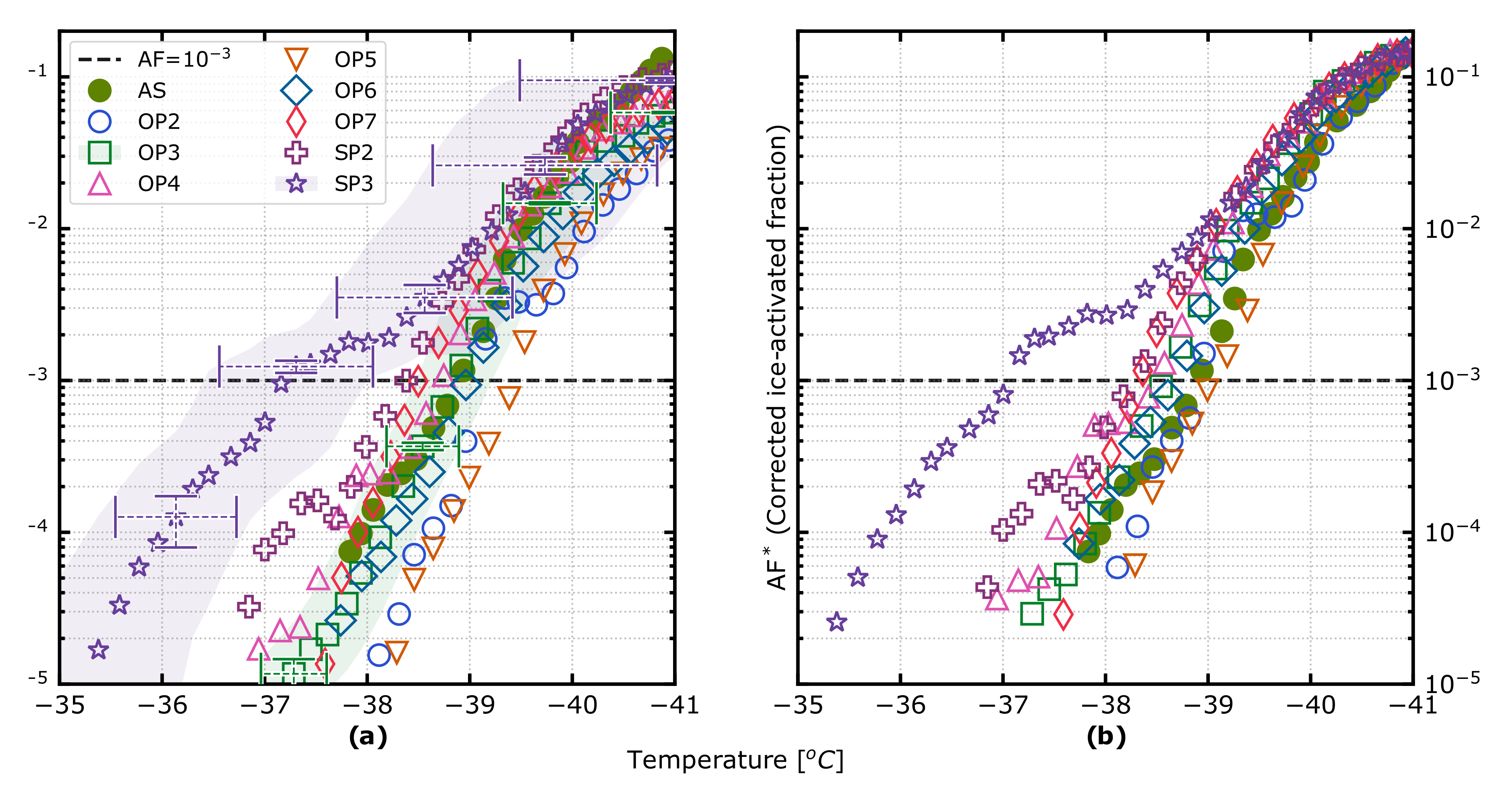 Atmosphere 12 01173 g003 Atmosphere 12 01173 g003