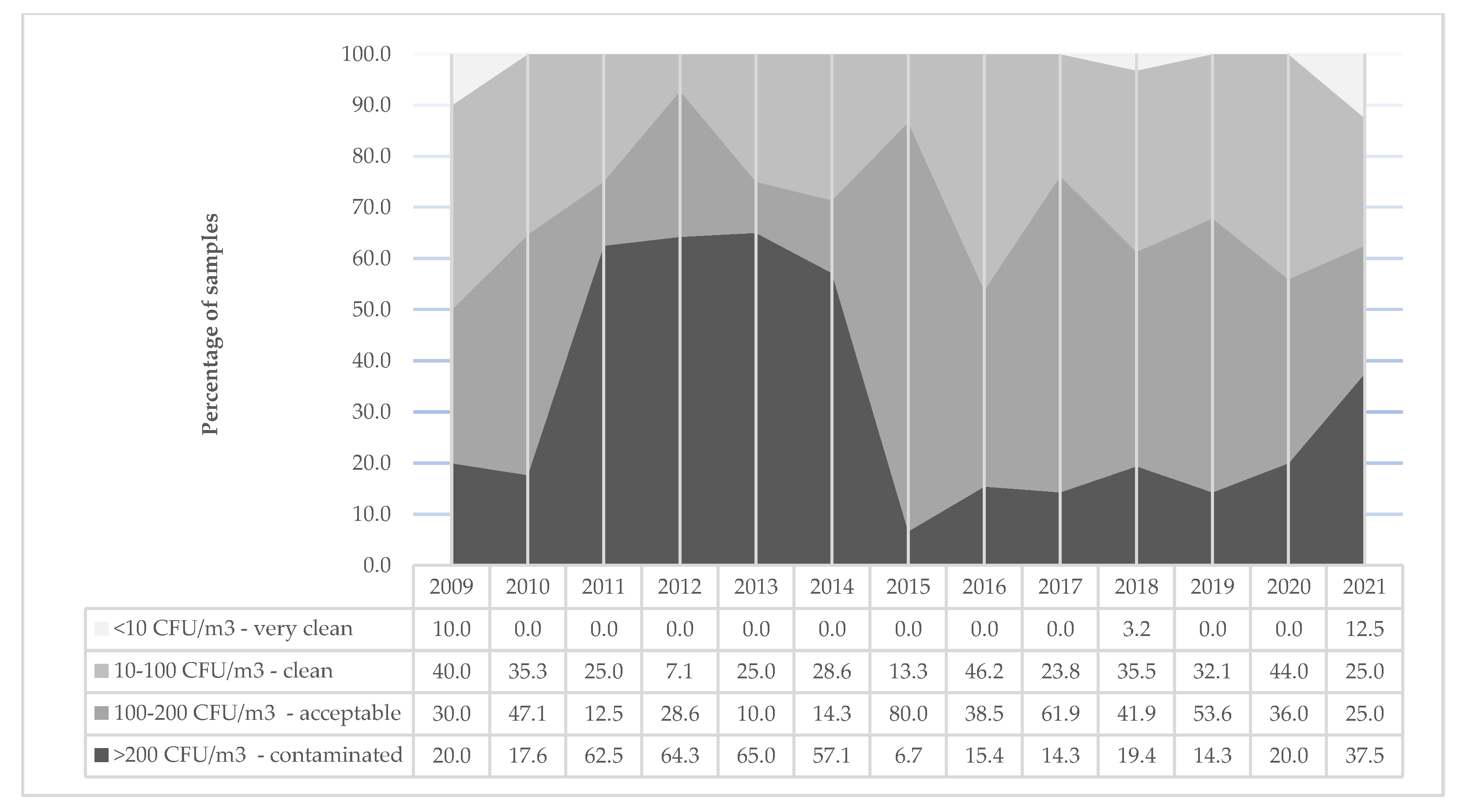 Atmosphere 12 01174 g001 Atmosphere 12 01174 g001