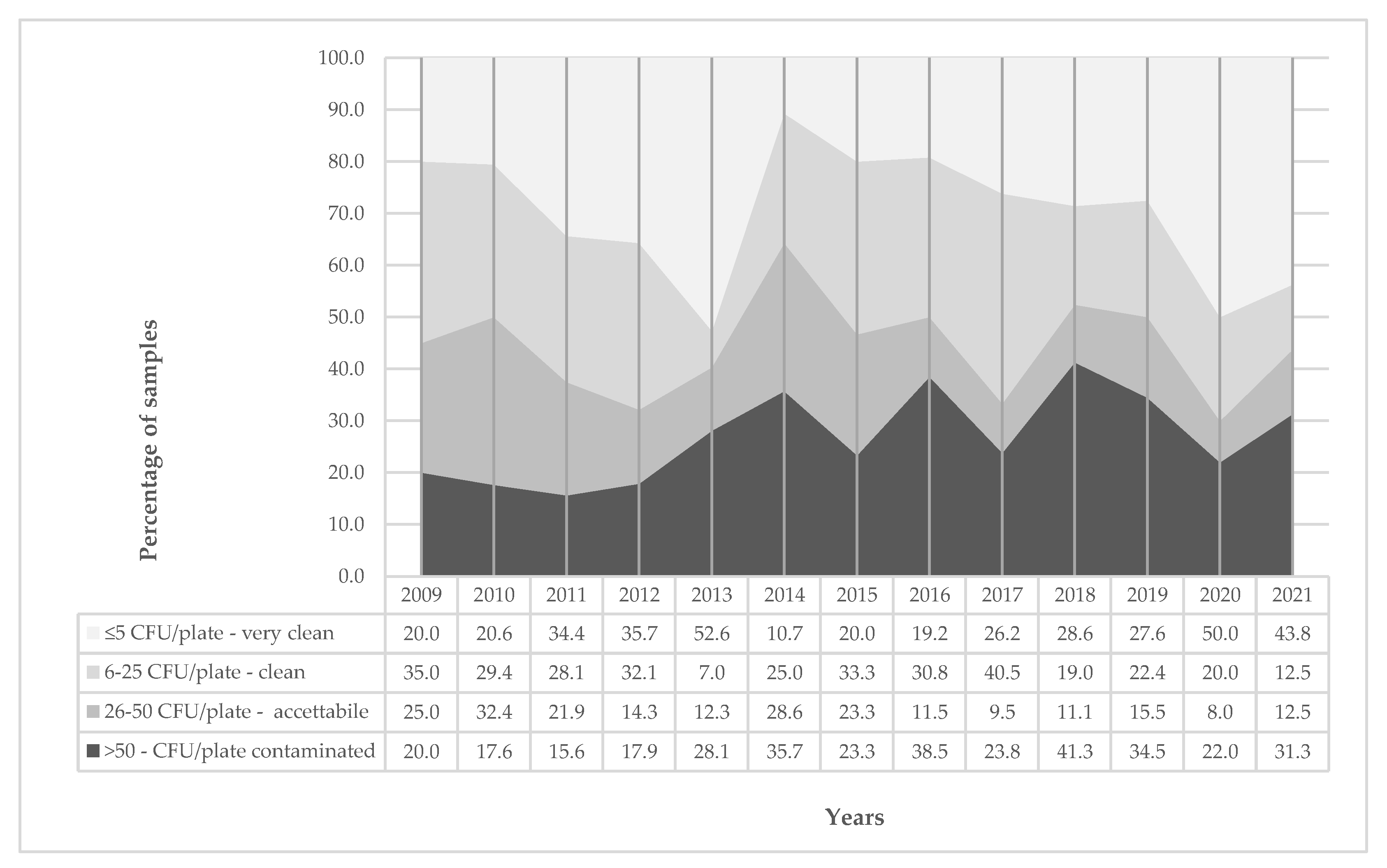 Atmosphere 12 01174 g002 Atmosphere 12 01174 g002