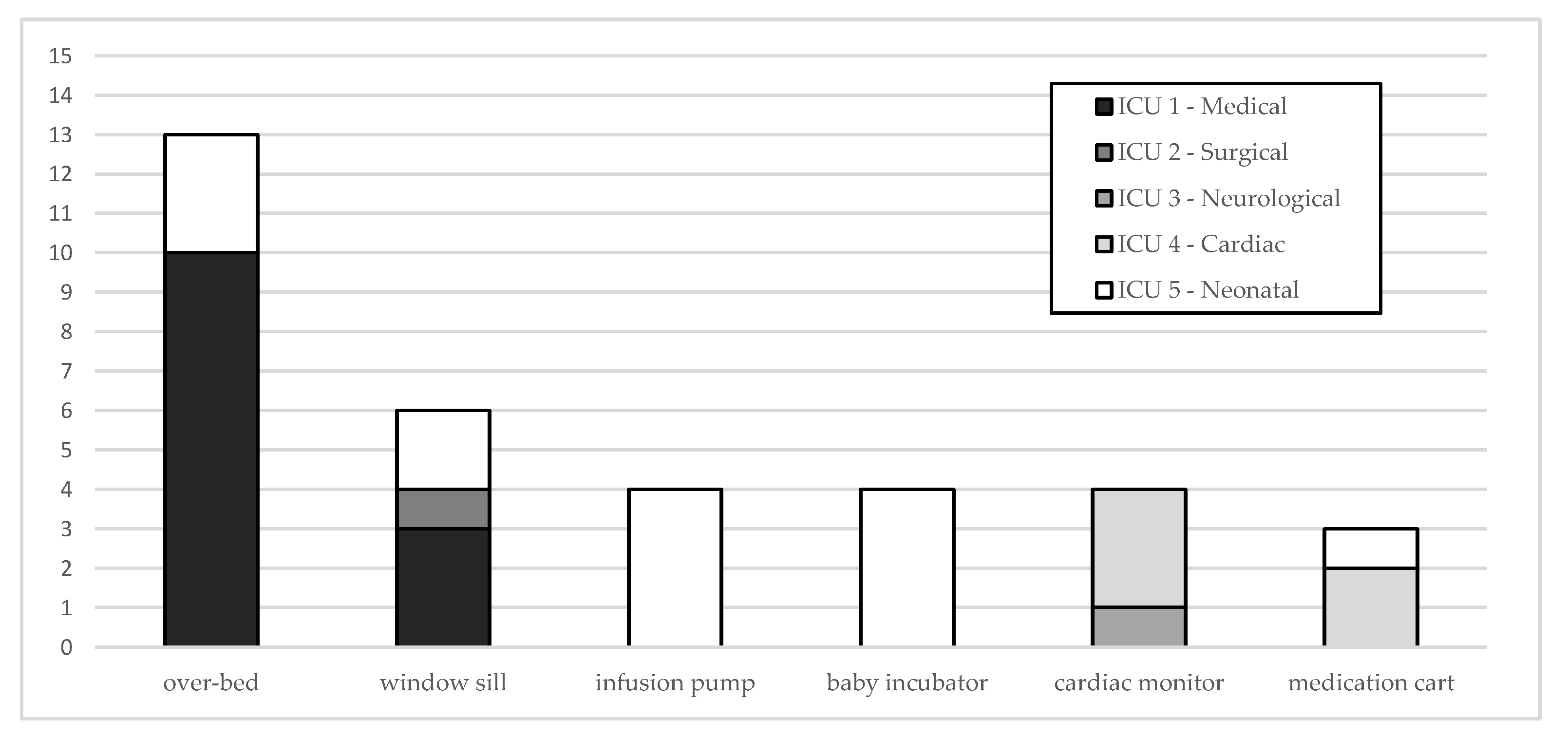 Atmosphere 12 01174 g004 Atmosphere 12 01174 g004