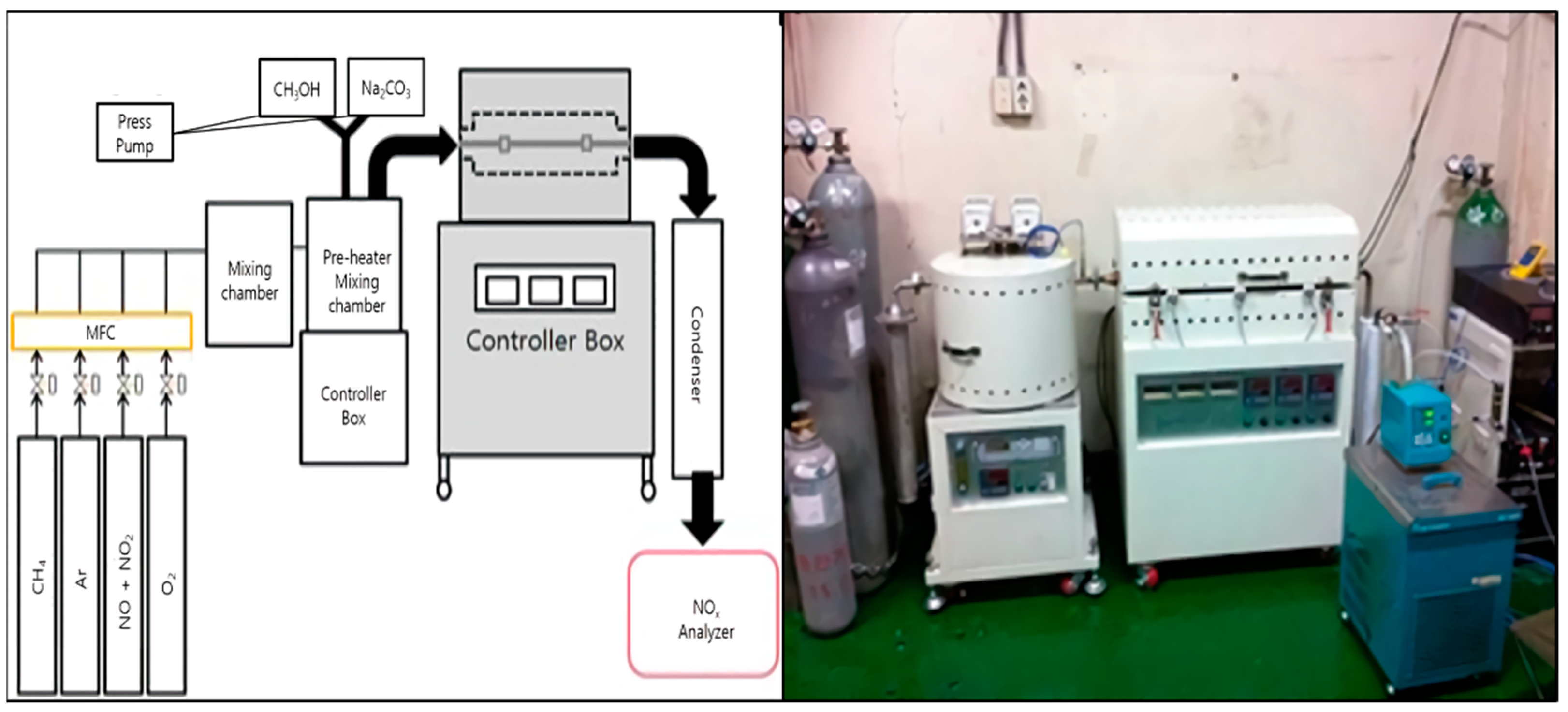 Atmosphere 12 01175 g001