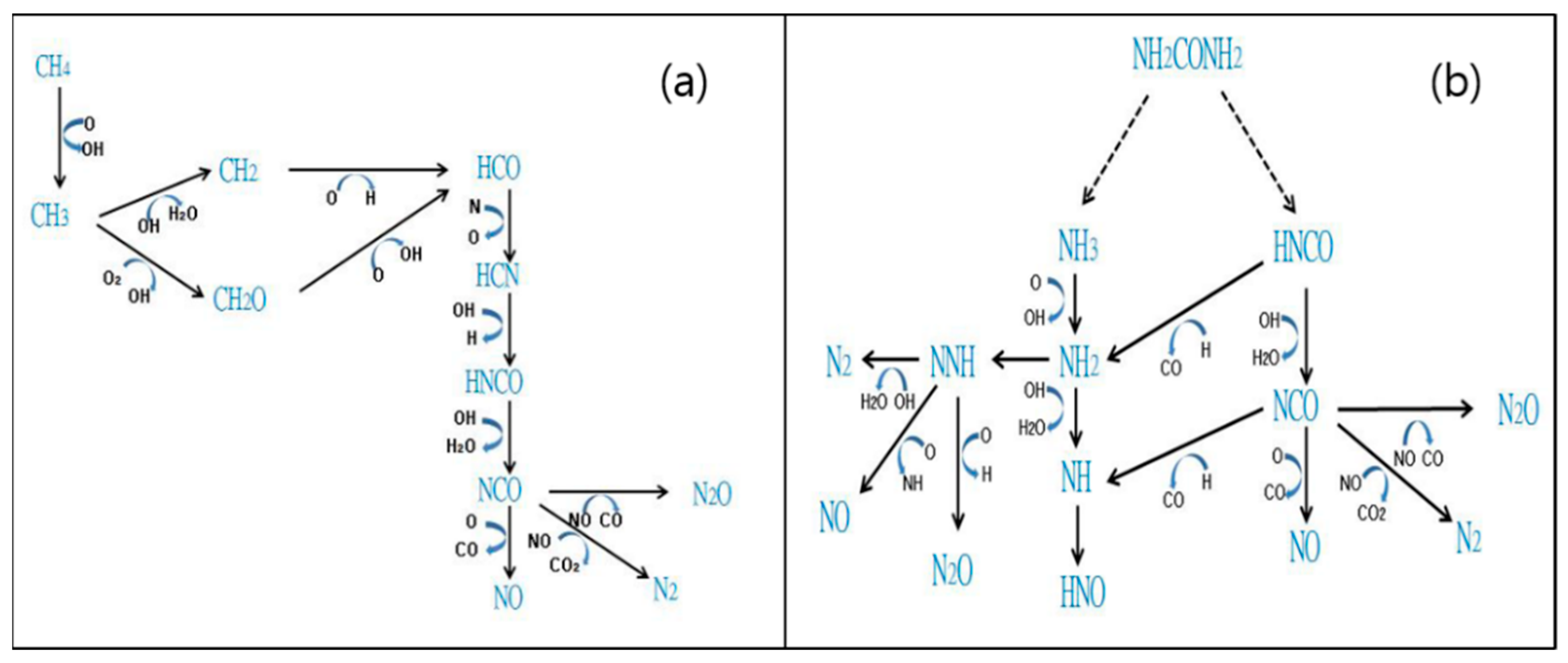 Atmosphere 12 01175 g008