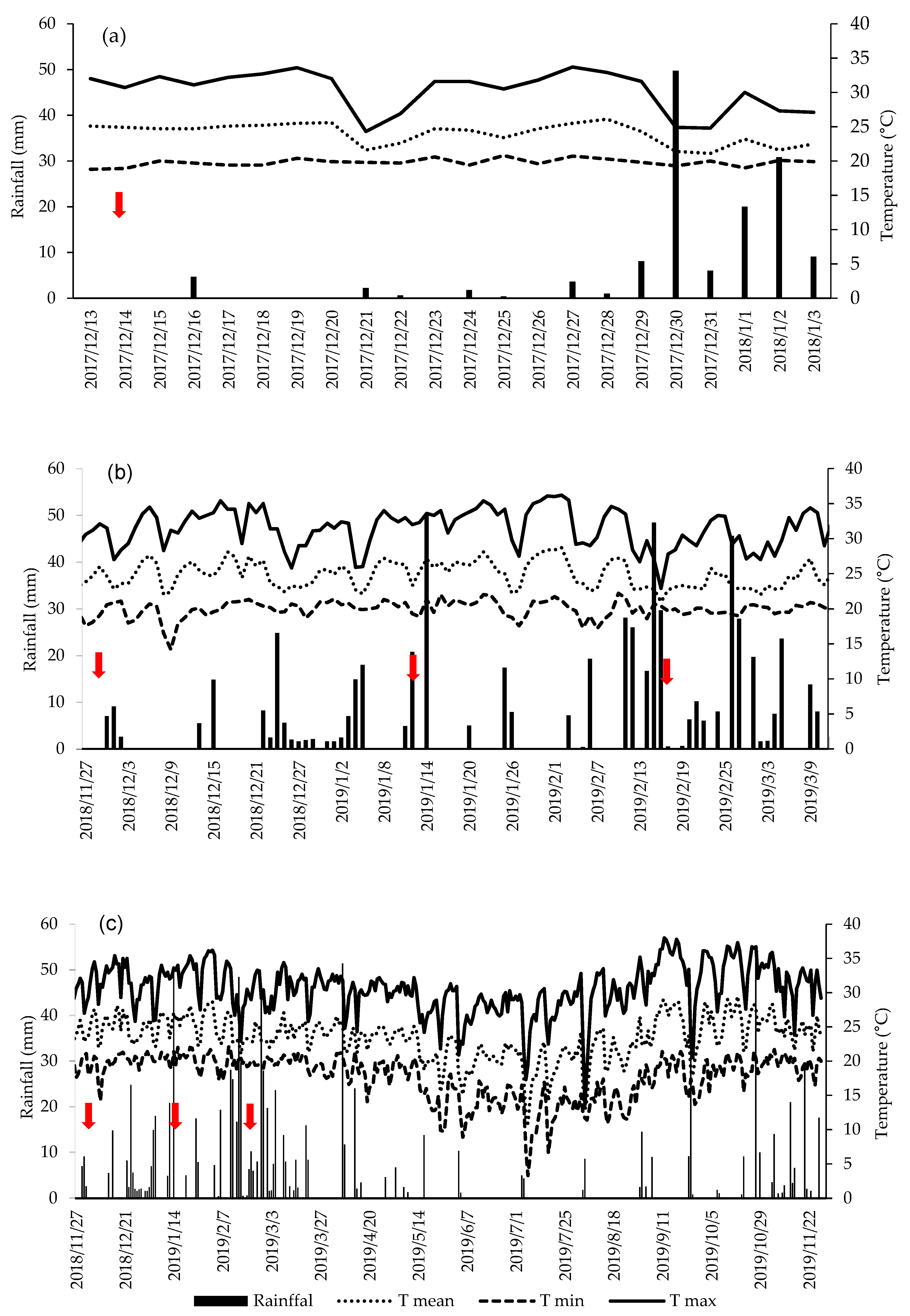 Atmosphere 12 01179 g001 Atmosphere 12 01179 g001