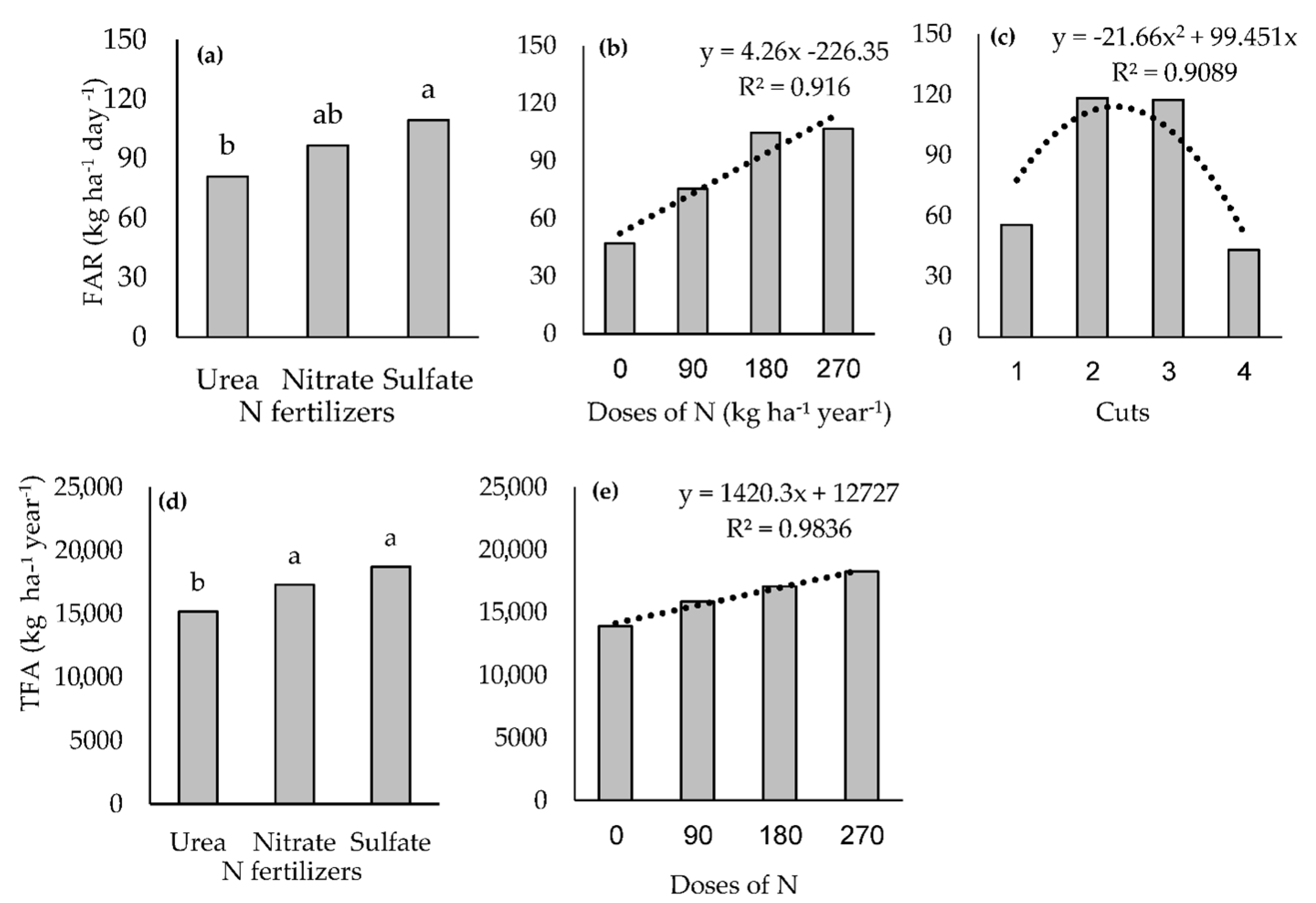 Atmosphere 12 01179 g003 Atmosphere 12 01179 g003