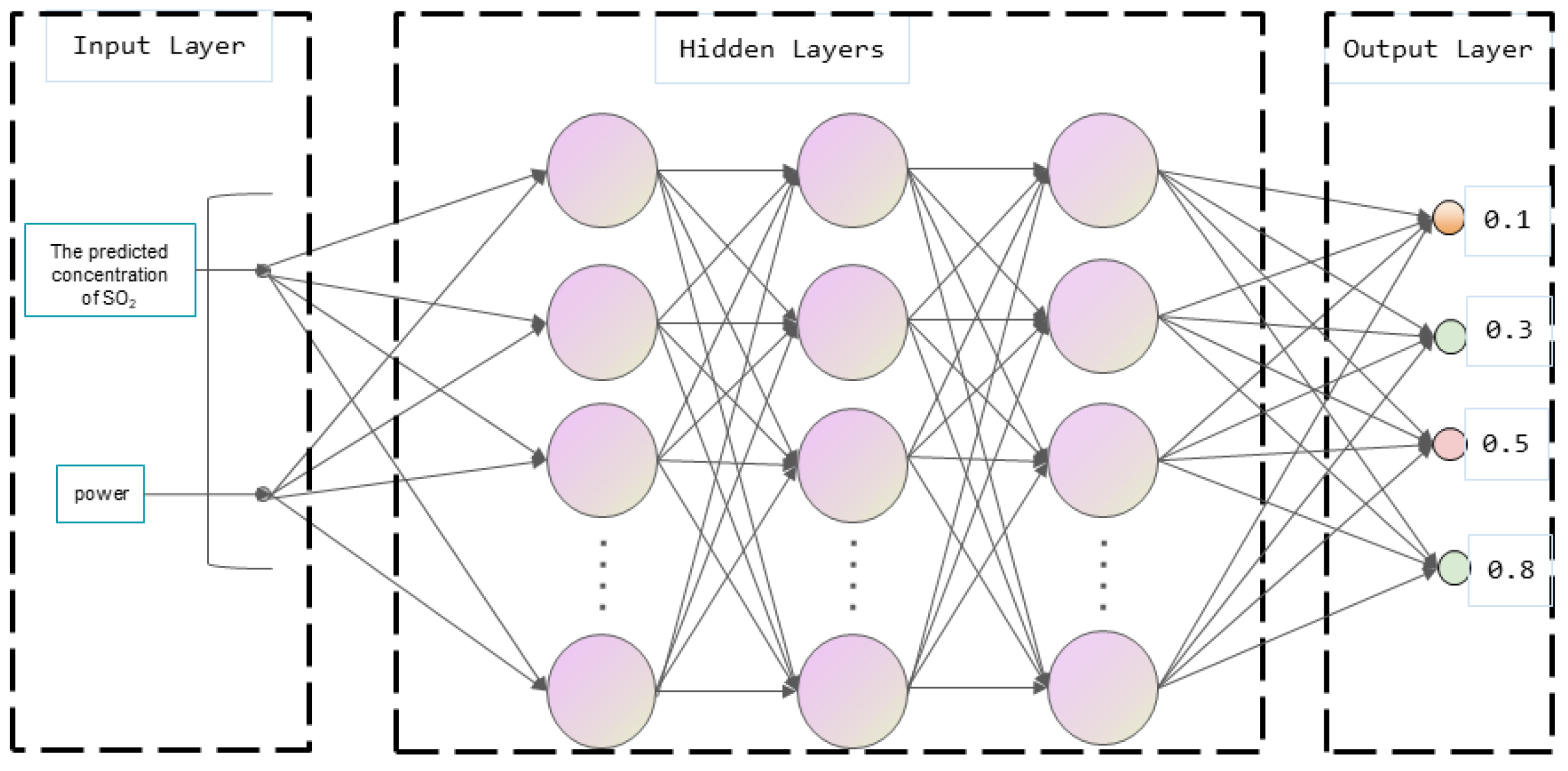 Atmosphere 12 01182 g002