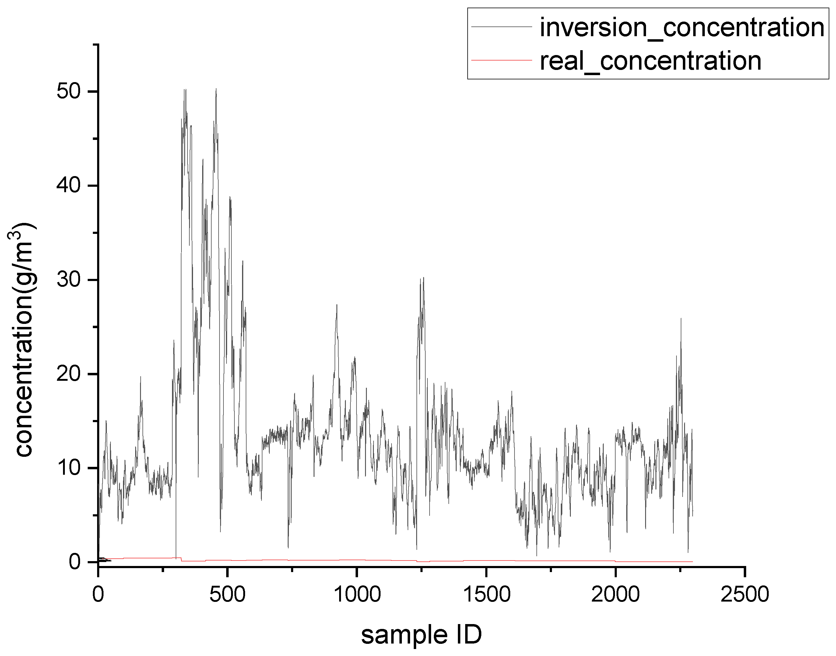Atmosphere 12 01182 g009