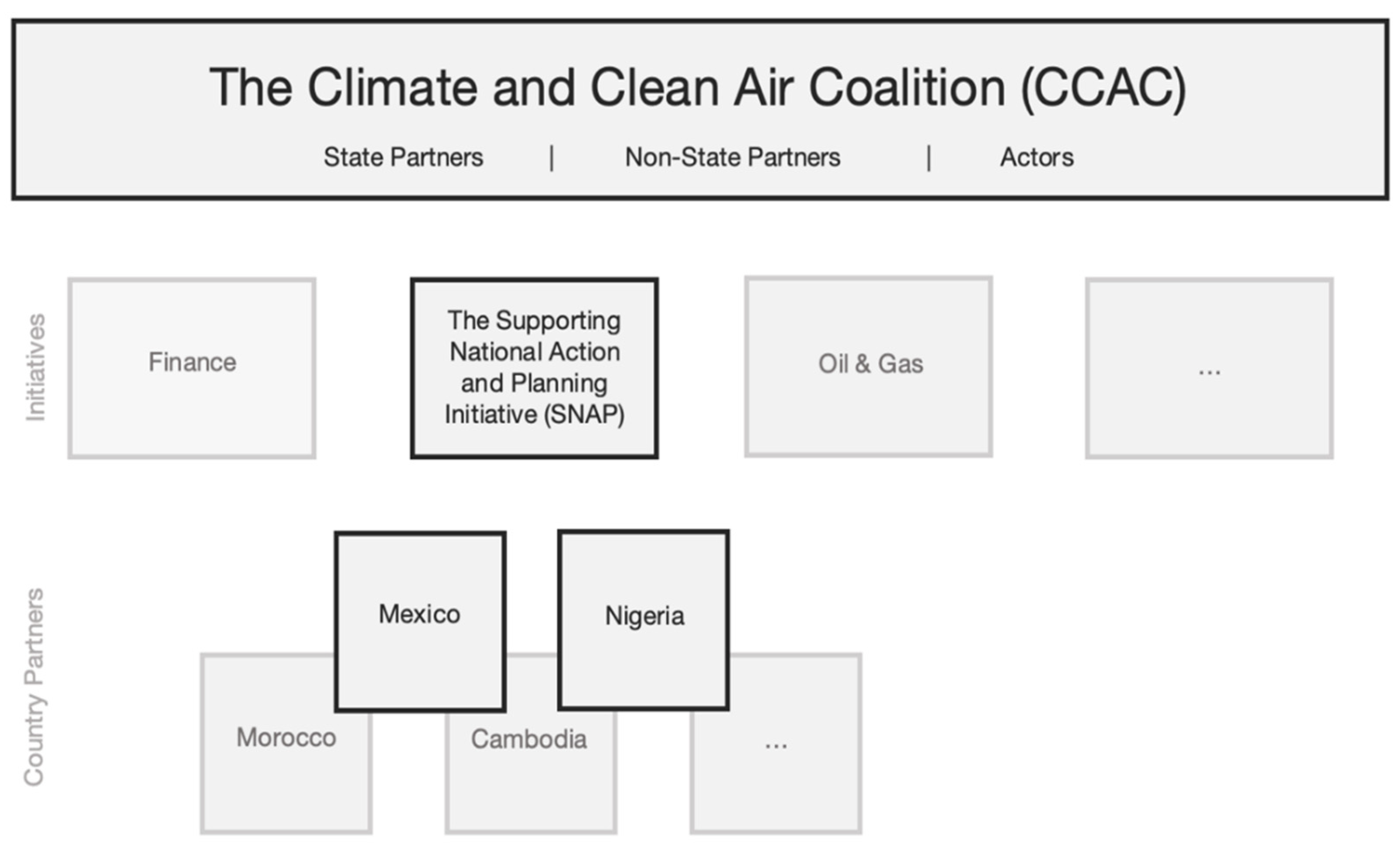 Atmosphere 12 01184 g001 550