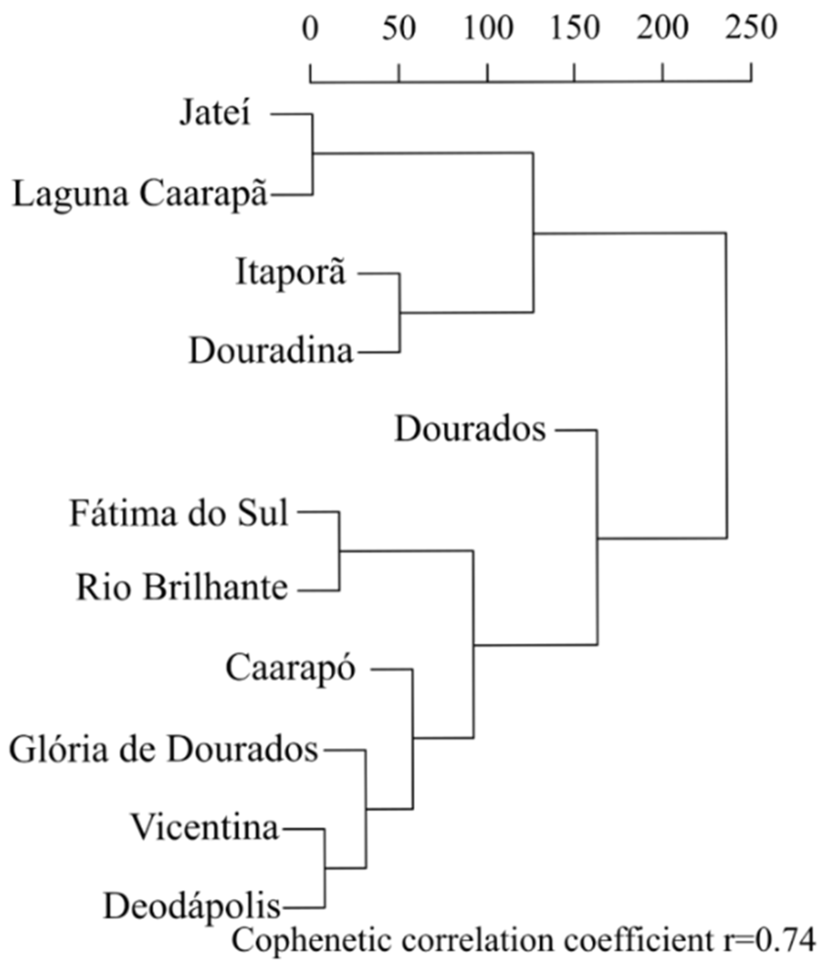 Atmosphere 12 01185 g002 Atmosphere 12 01185 g002