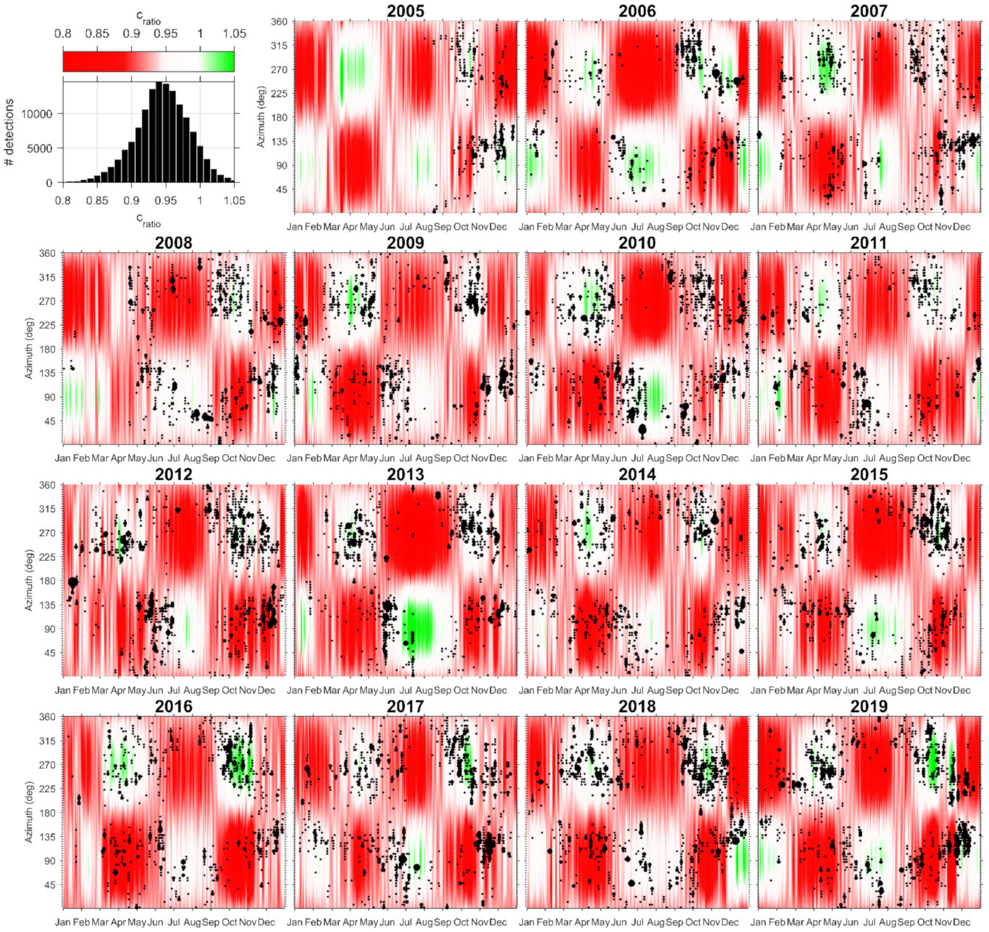 Atmosphere 12 01188 g008 550