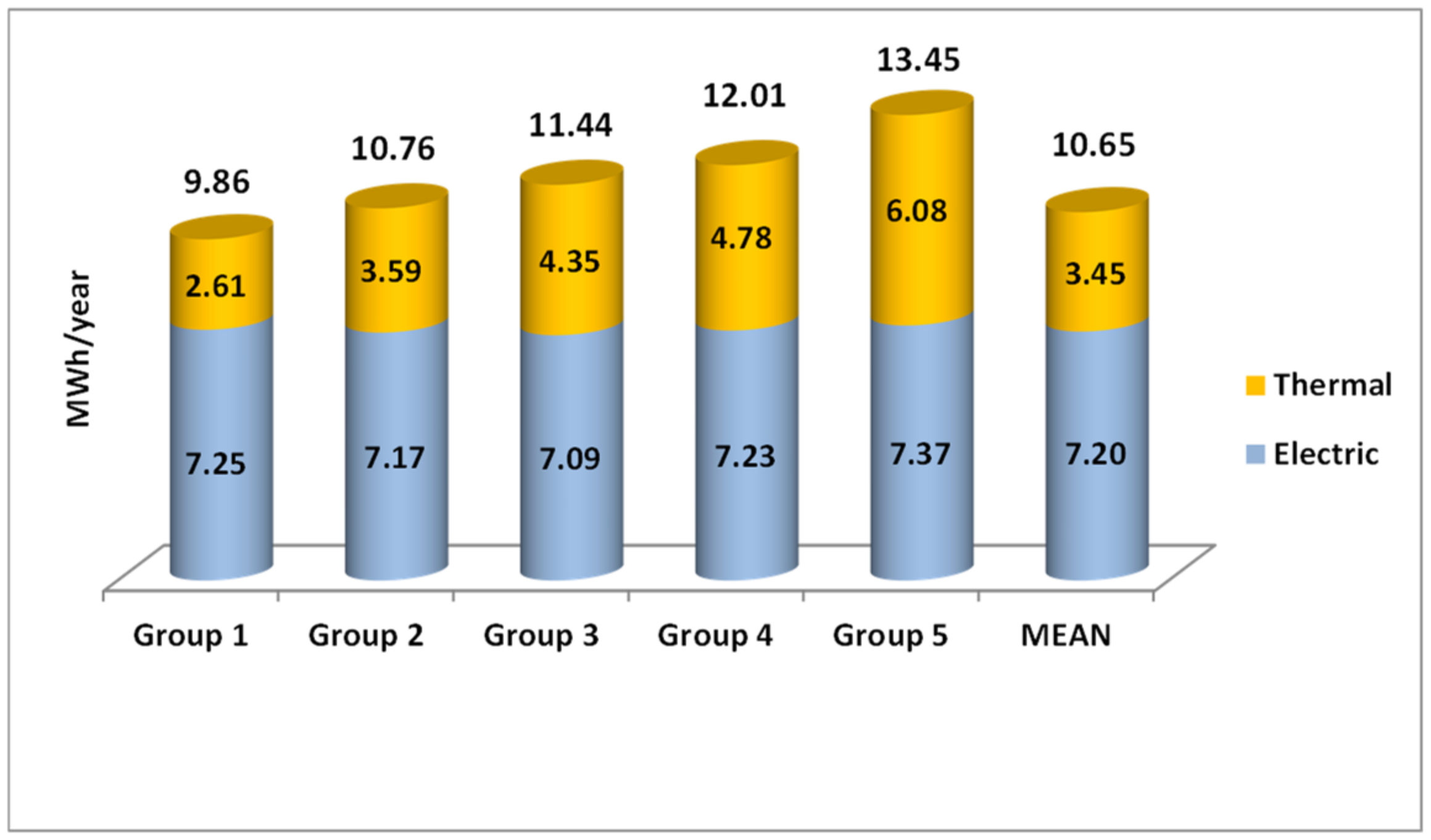 Atmosphere 12 01193 g008