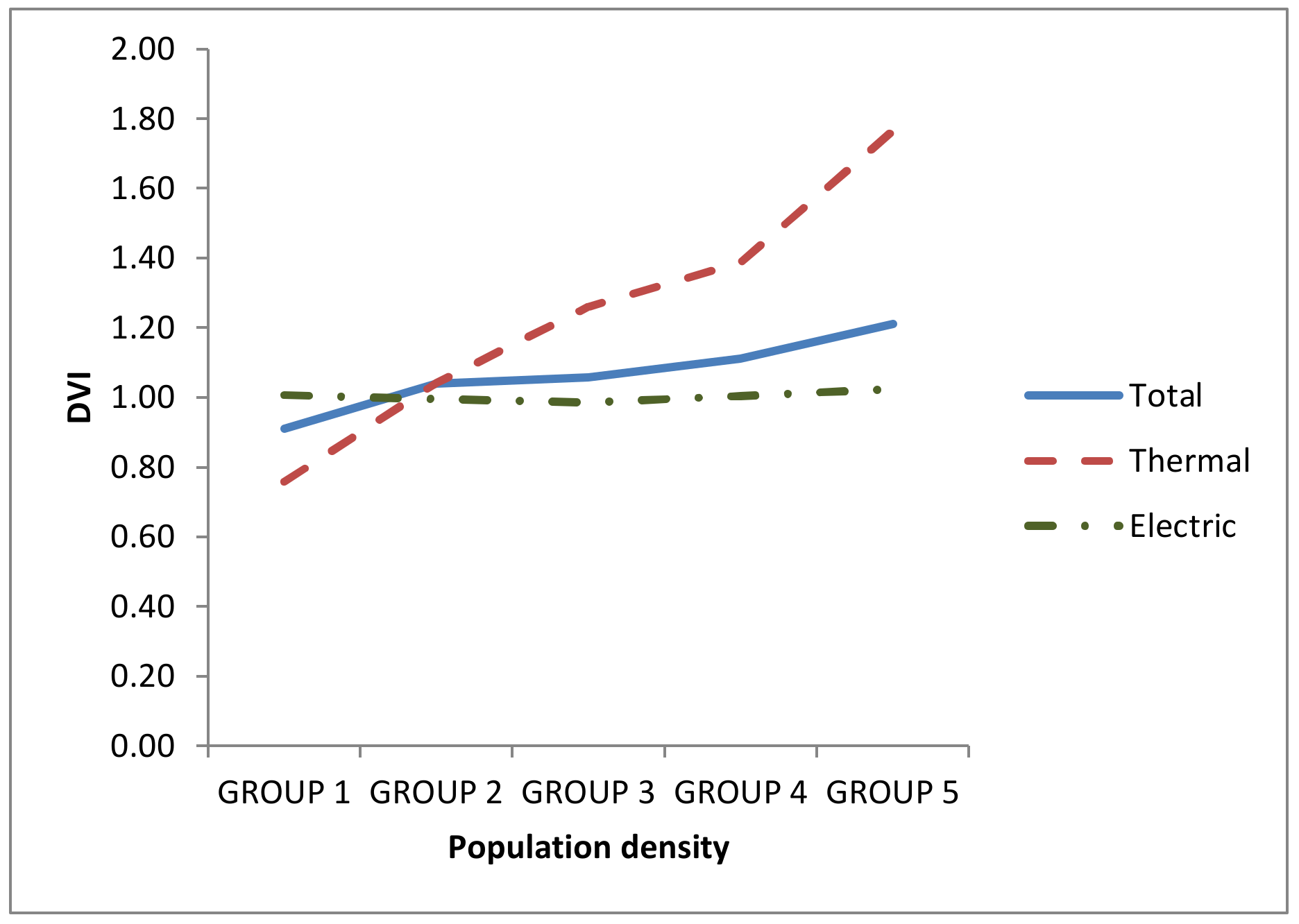 Atmosphere 12 01193 g009