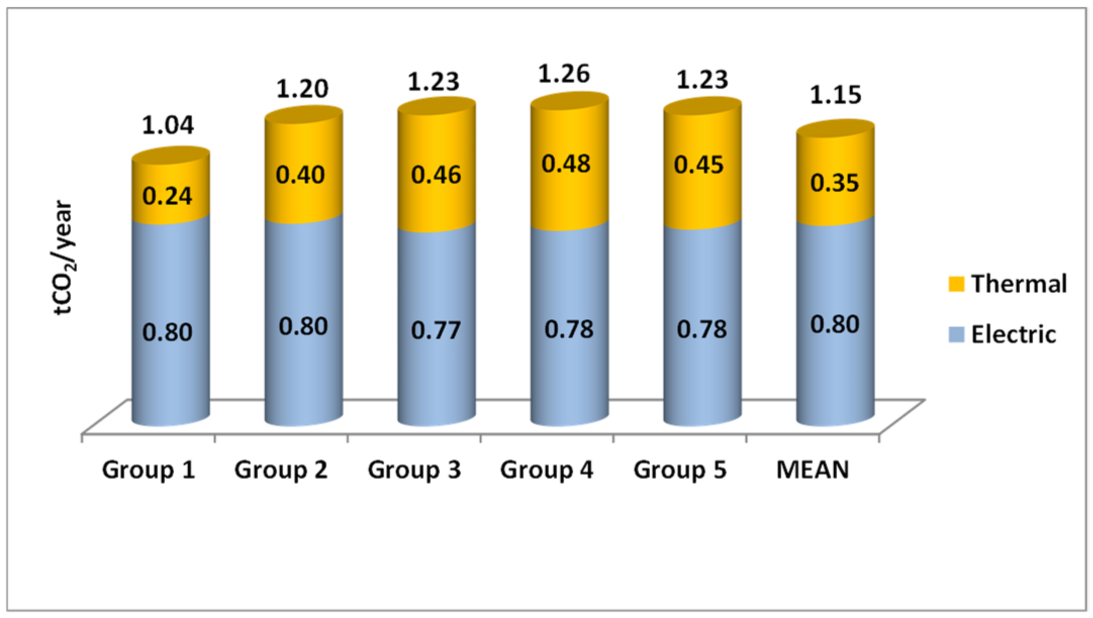 Atmosphere 12 01193 g014