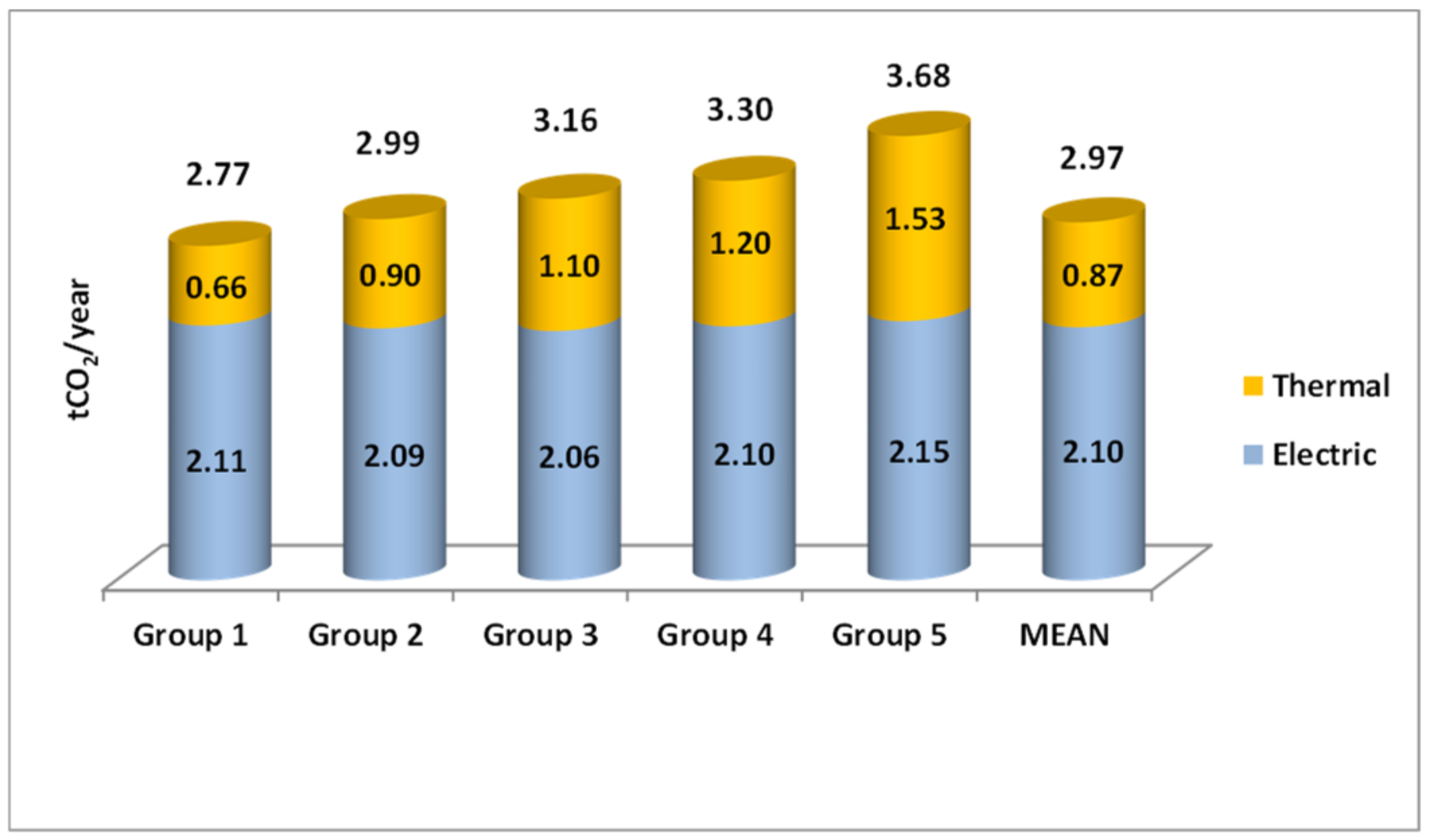 Atmosphere 12 01193 g015