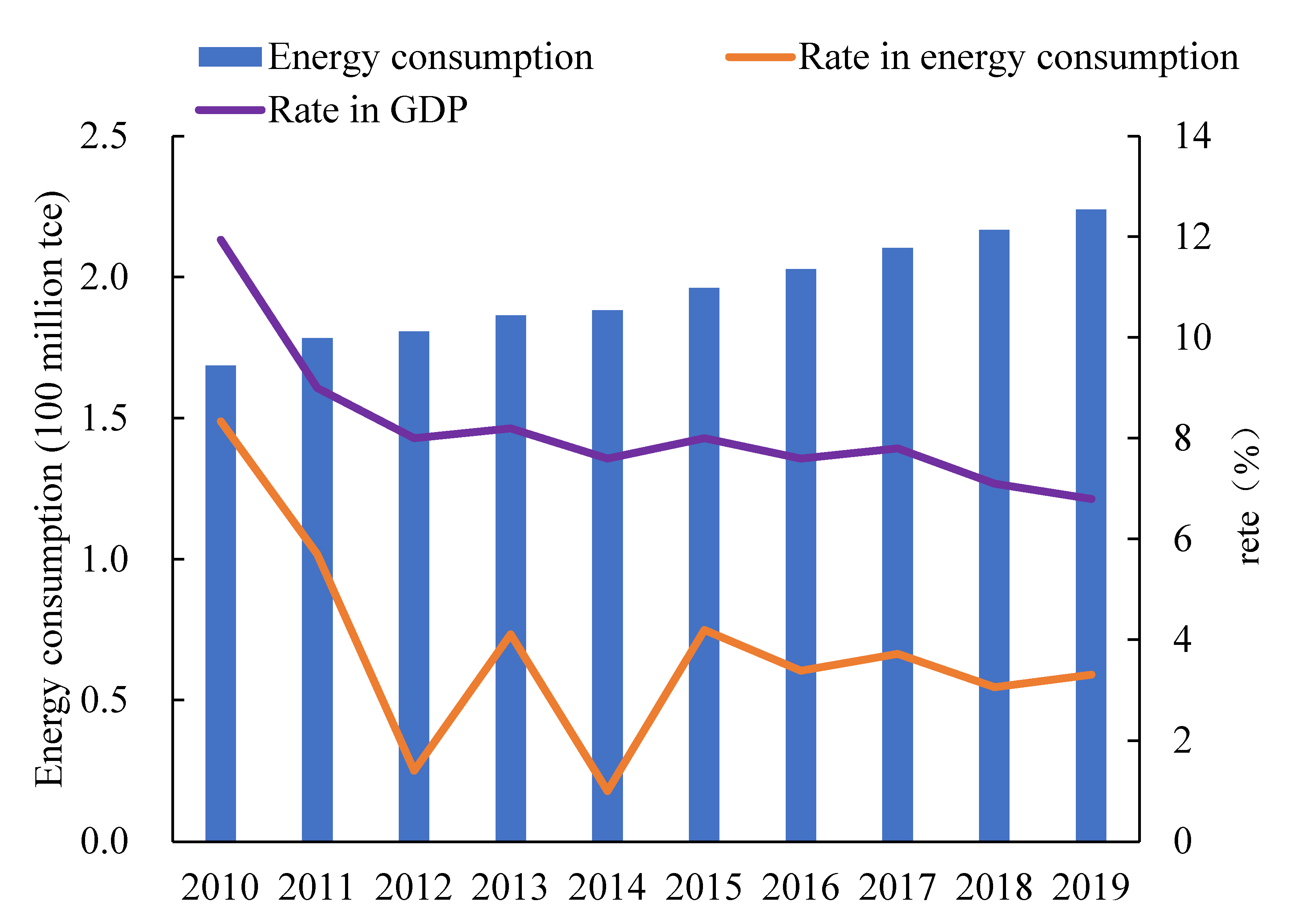Atmosphere 12 01196 g002