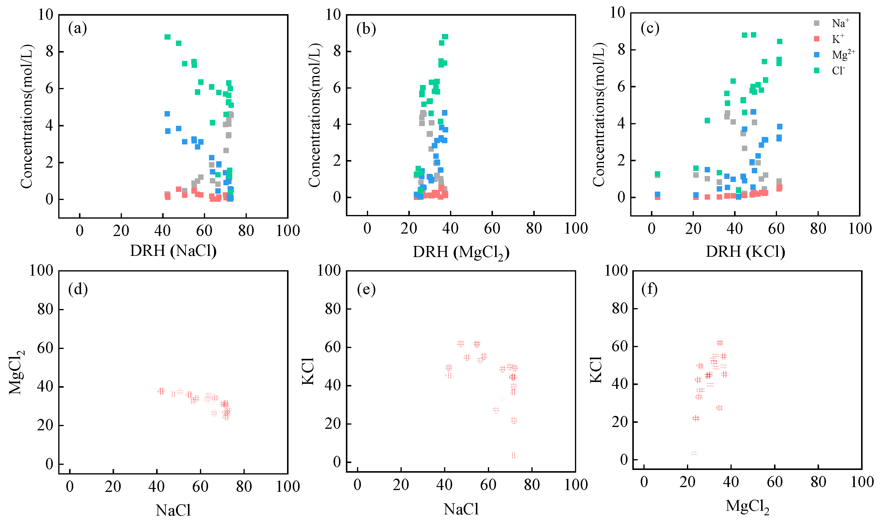 Atmosphere 12 01203 g007 Atmosphere 12 01203 g007