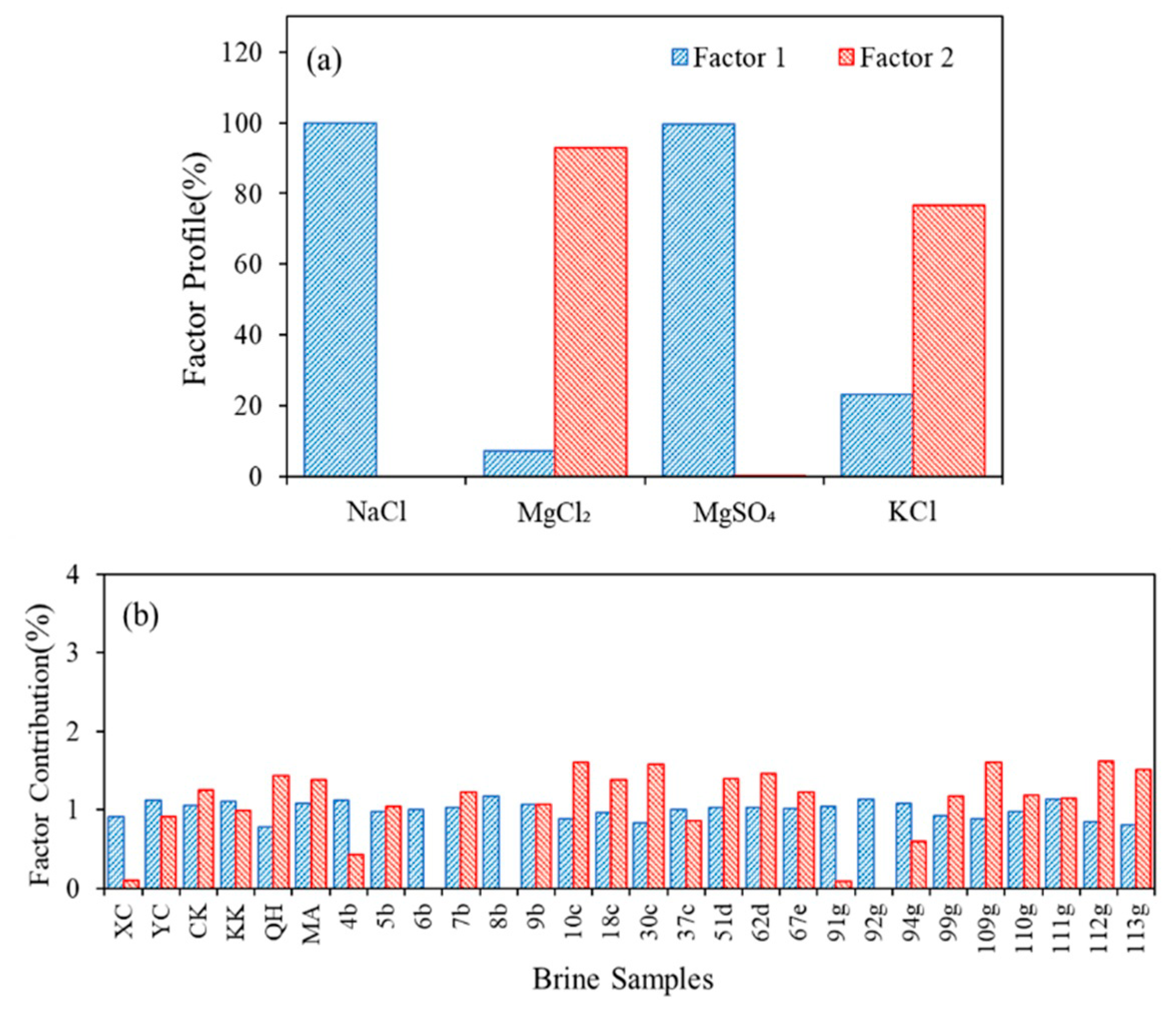 Atmosphere 12 01203 g008 Atmosphere 12 01203 g008
