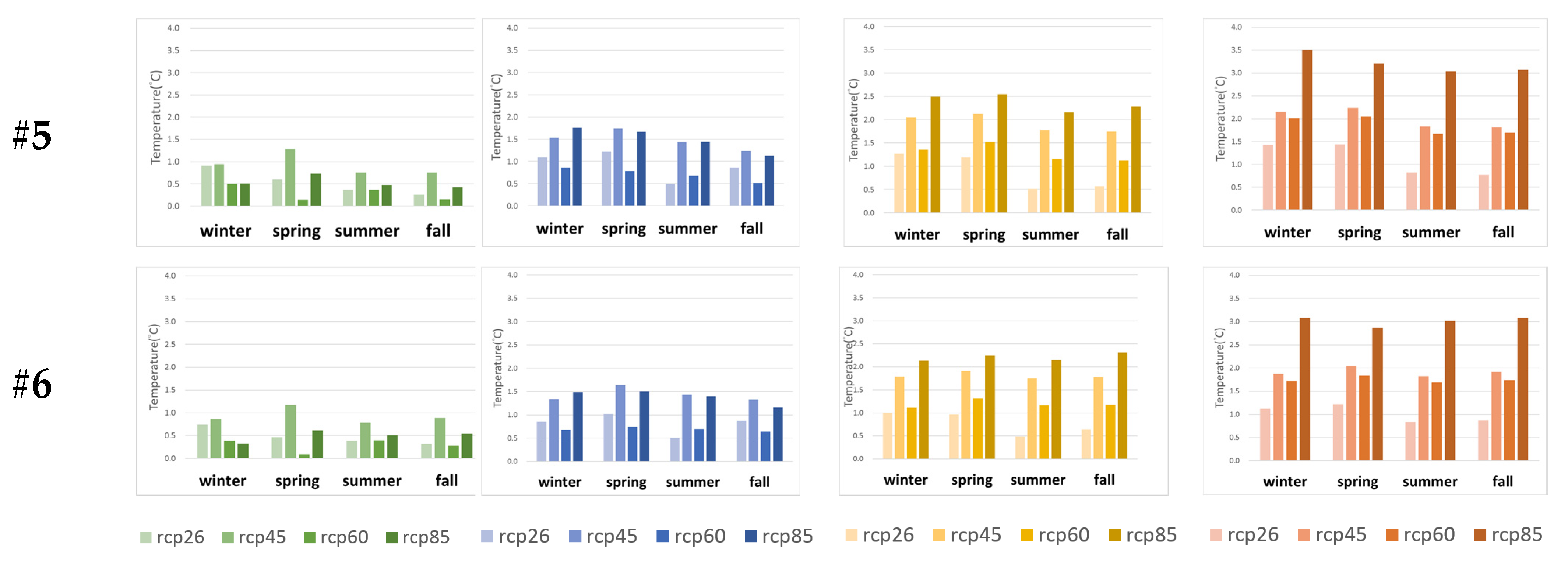 Atmosphere 12 01206 g0a4b