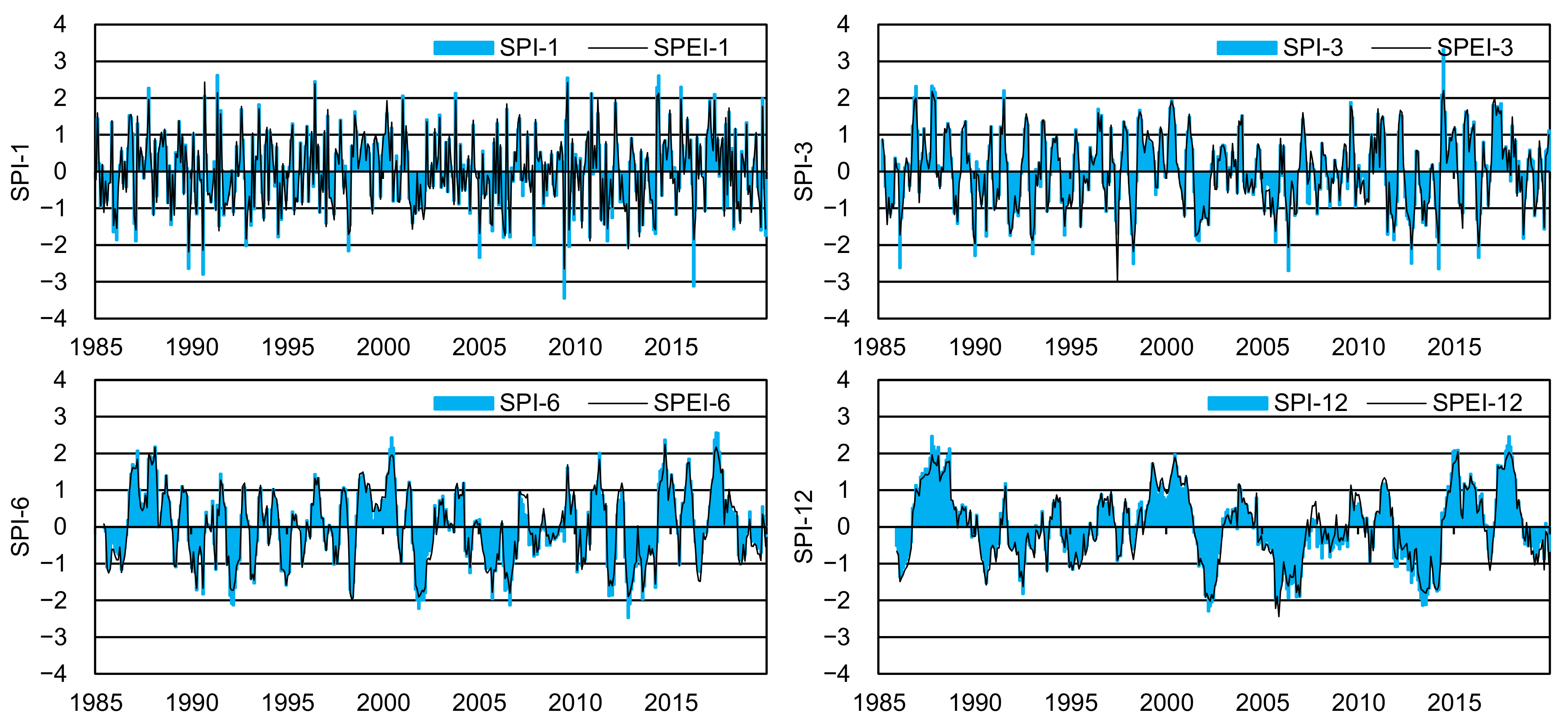 Atmosphere 12 01210 g008