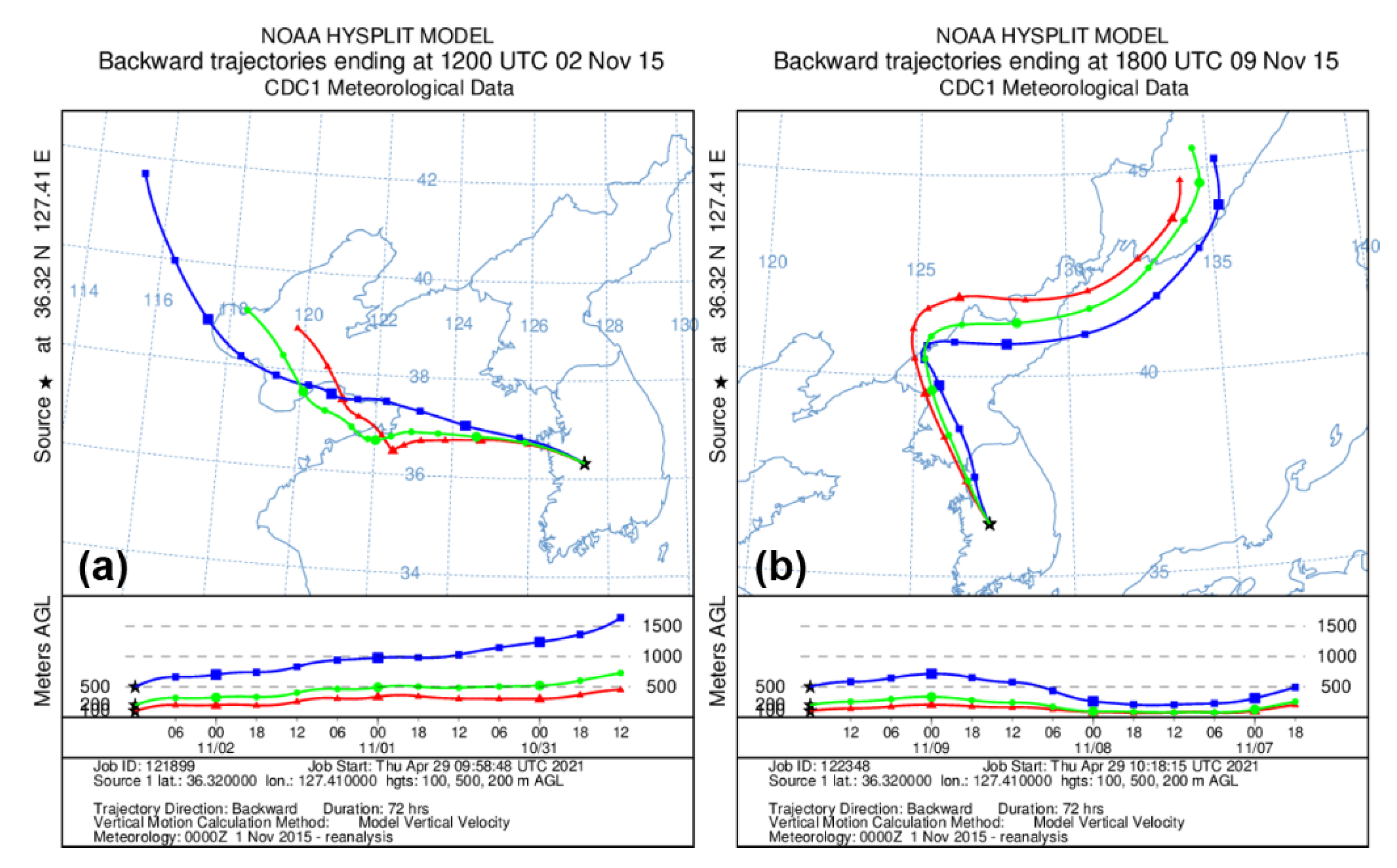 Atmosphere 12 01212 g003 Atmosphere 12 01212 g003