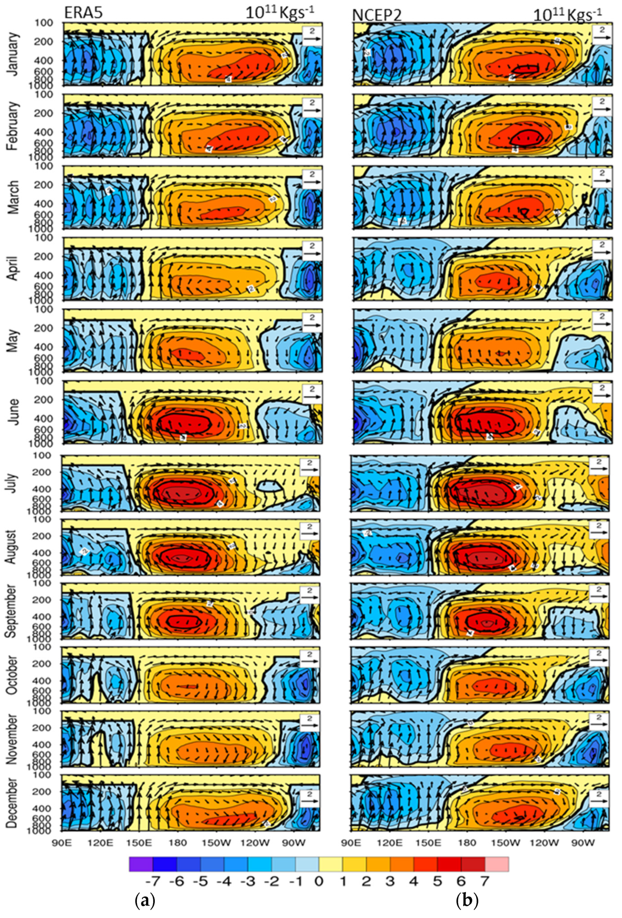 Atmosphere 12 01219 g003 Atmosphere 12 01219 g003