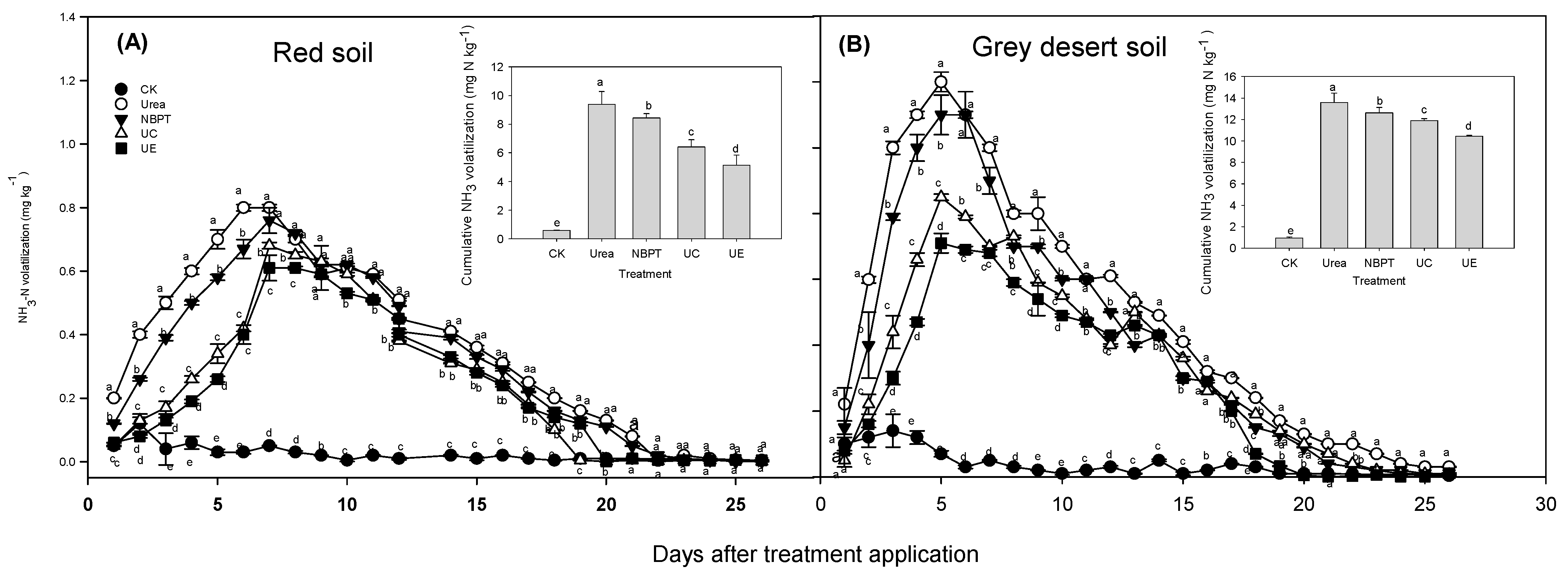 Atmosphere 12 01223 g001 Atmosphere 12 01223 g001