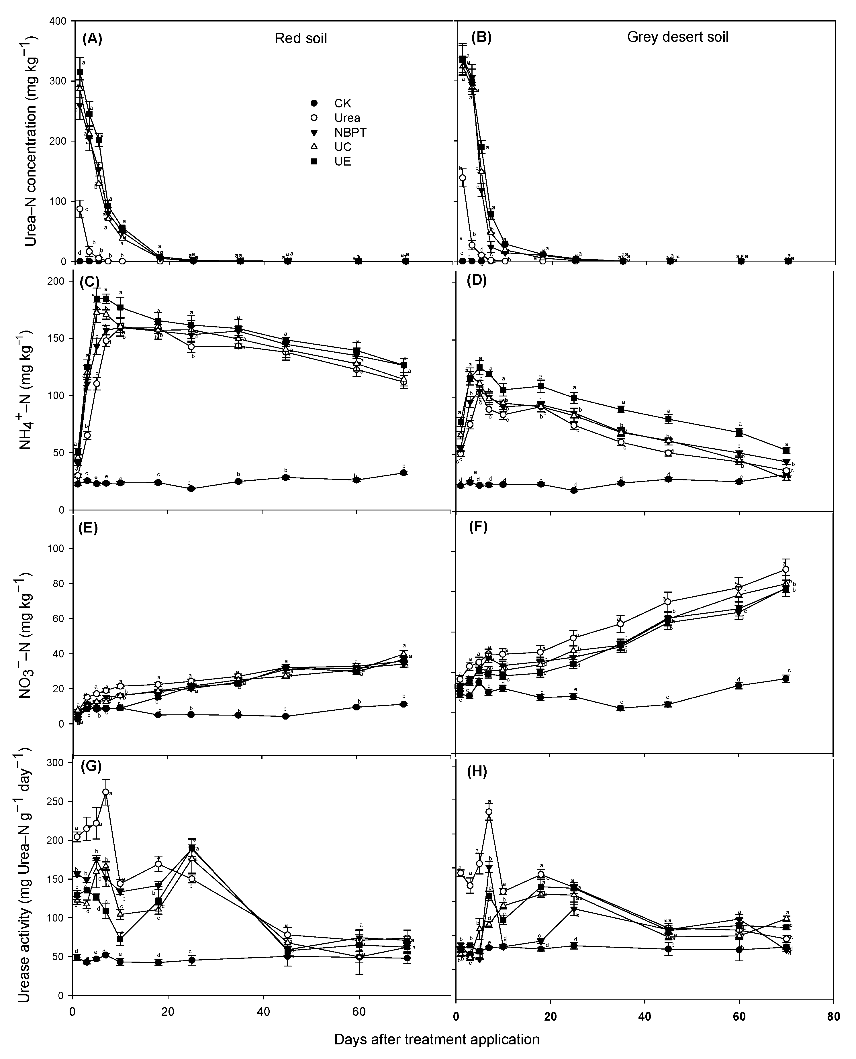 Atmosphere 12 01223 g002 Atmosphere 12 01223 g002