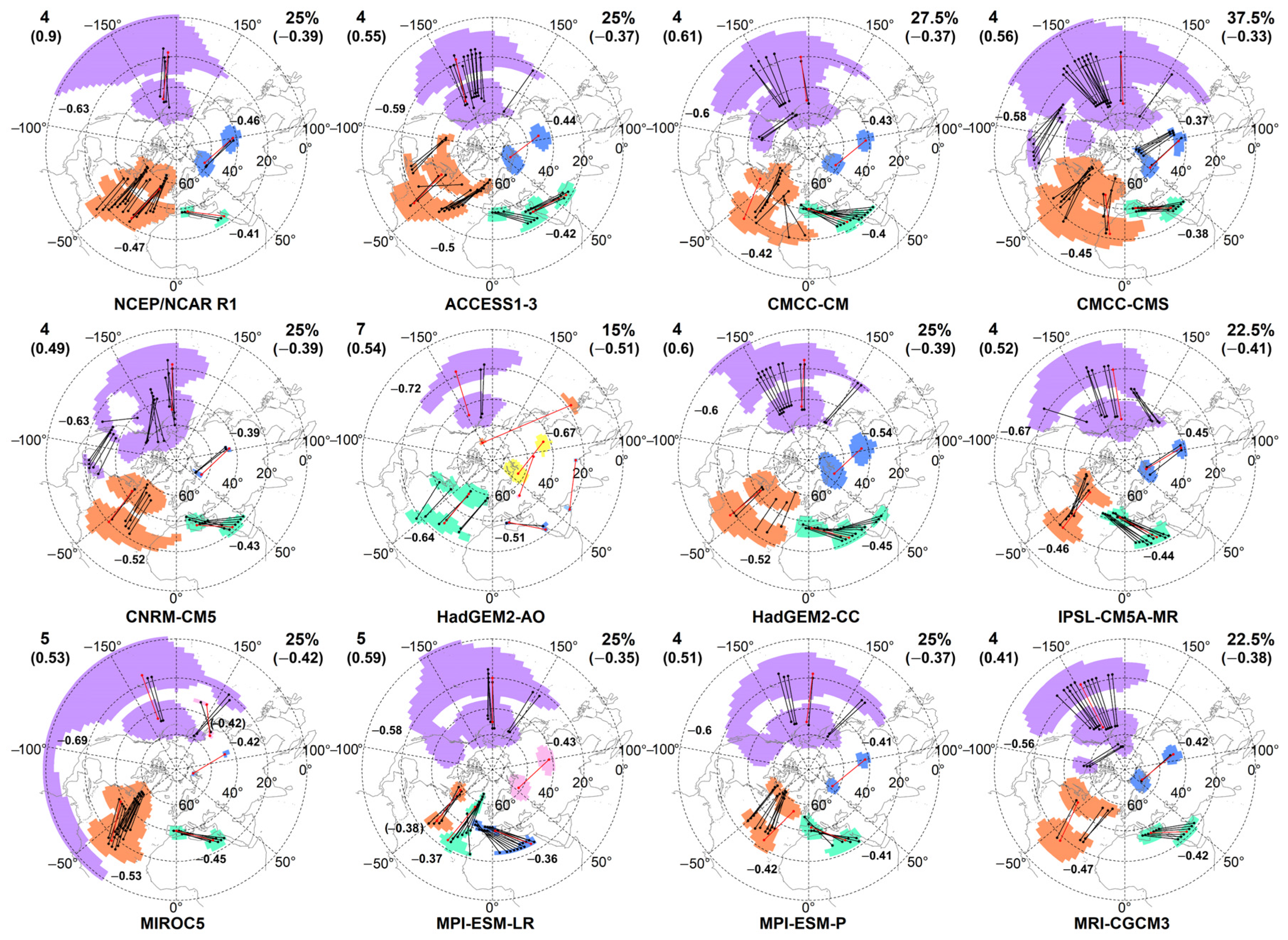Atmosphere 12 01236 g005 Atmosphere 12 01236 g005