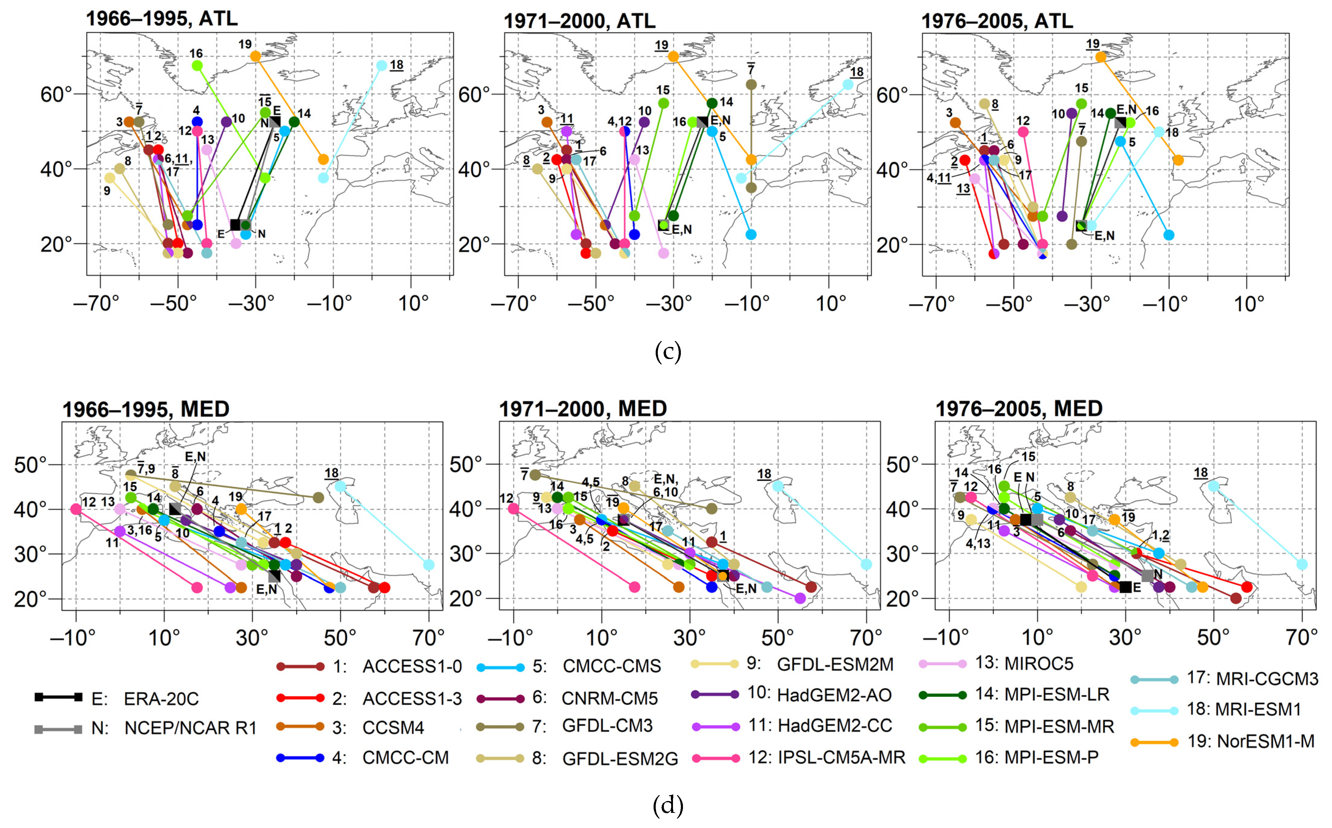 Atmosphere 12 01236 g006b Atmosphere 12 01236 g006b